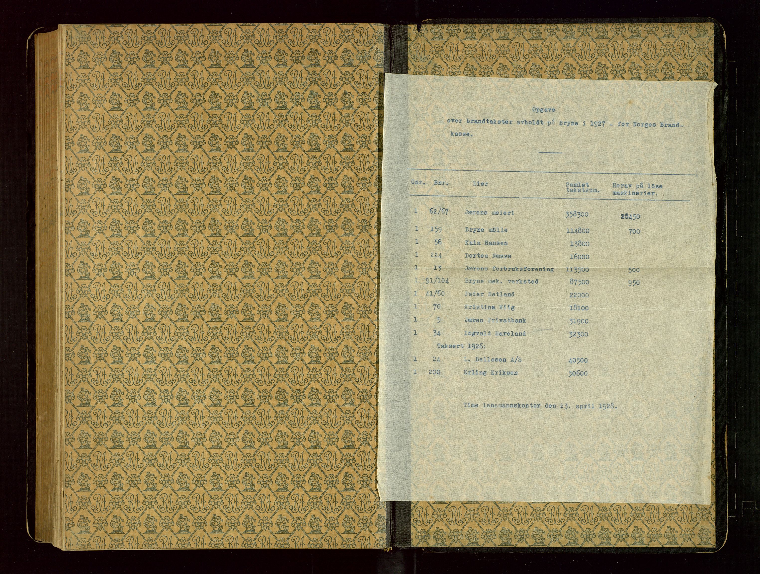Time lensmannskontor, SAST/A-100420/Goa/L0003: "Brandtakstprotokol", 1918-1944