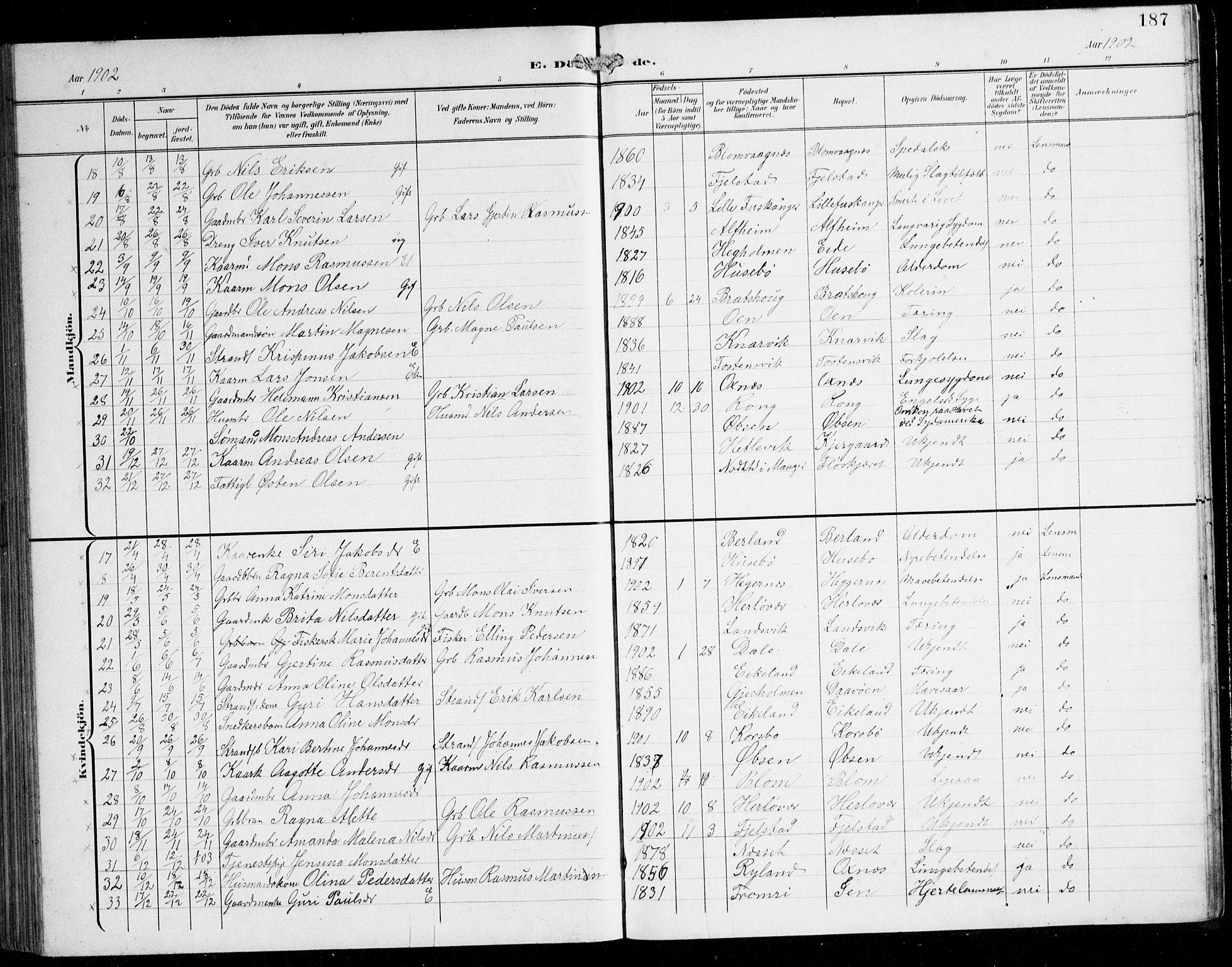 Herdla Sokneprestembete, AV/SAB-A-75701/H/Hab: Parish register (copy) no. C 1, 1900-1913, p. 187