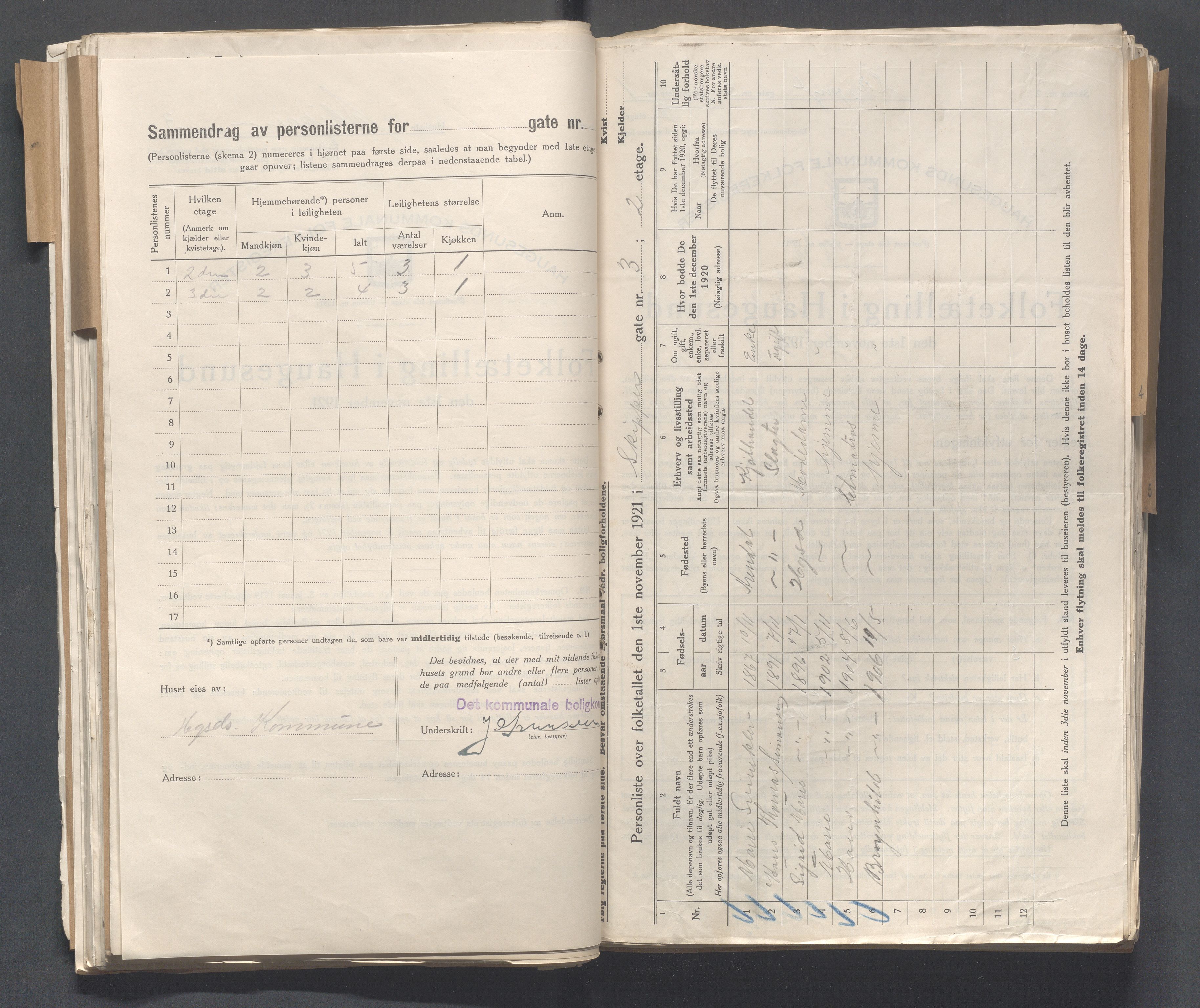 IKAR, Local census 1.11.1921 for Haugesund, 1921, p. 3974