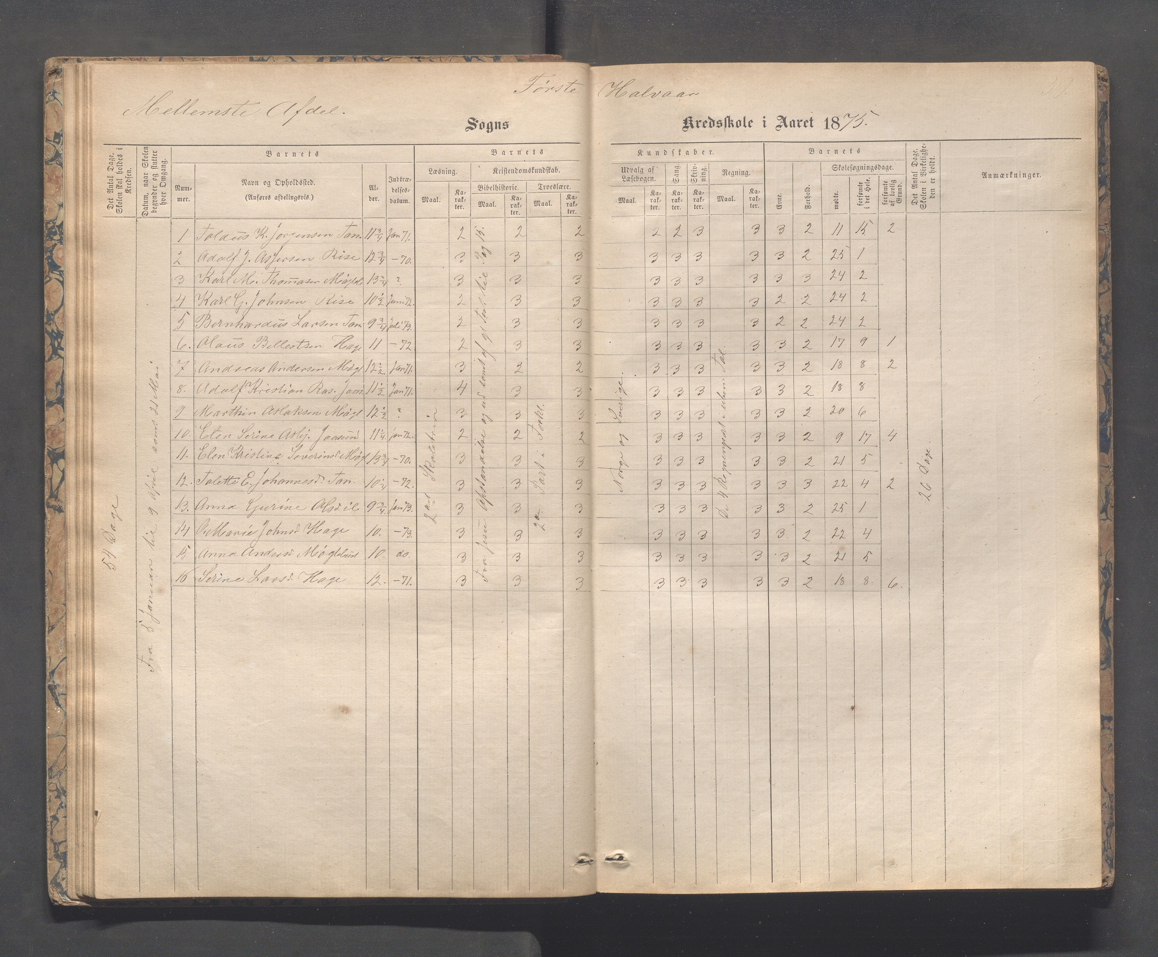 Håland kommune - Tananger skole, IKAR/K-102443/F/L0003: Skoleprotokoll , 1867-1884, p. 38b-39a