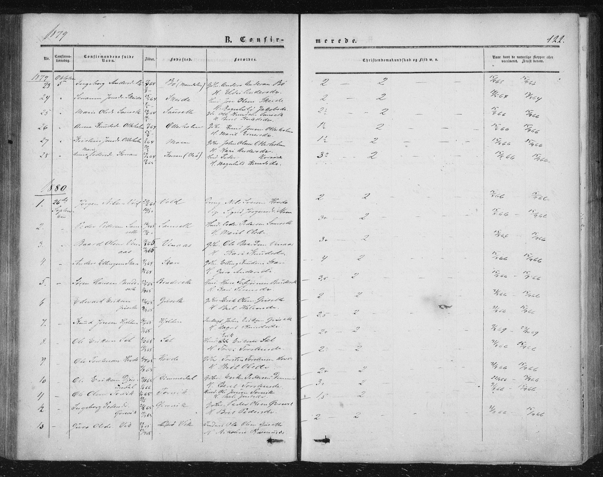 Ministerialprotokoller, klokkerbøker og fødselsregistre - Møre og Romsdal, AV/SAT-A-1454/543/L0562: Parish register (official) no. 543A02, 1854-1884, p. 122