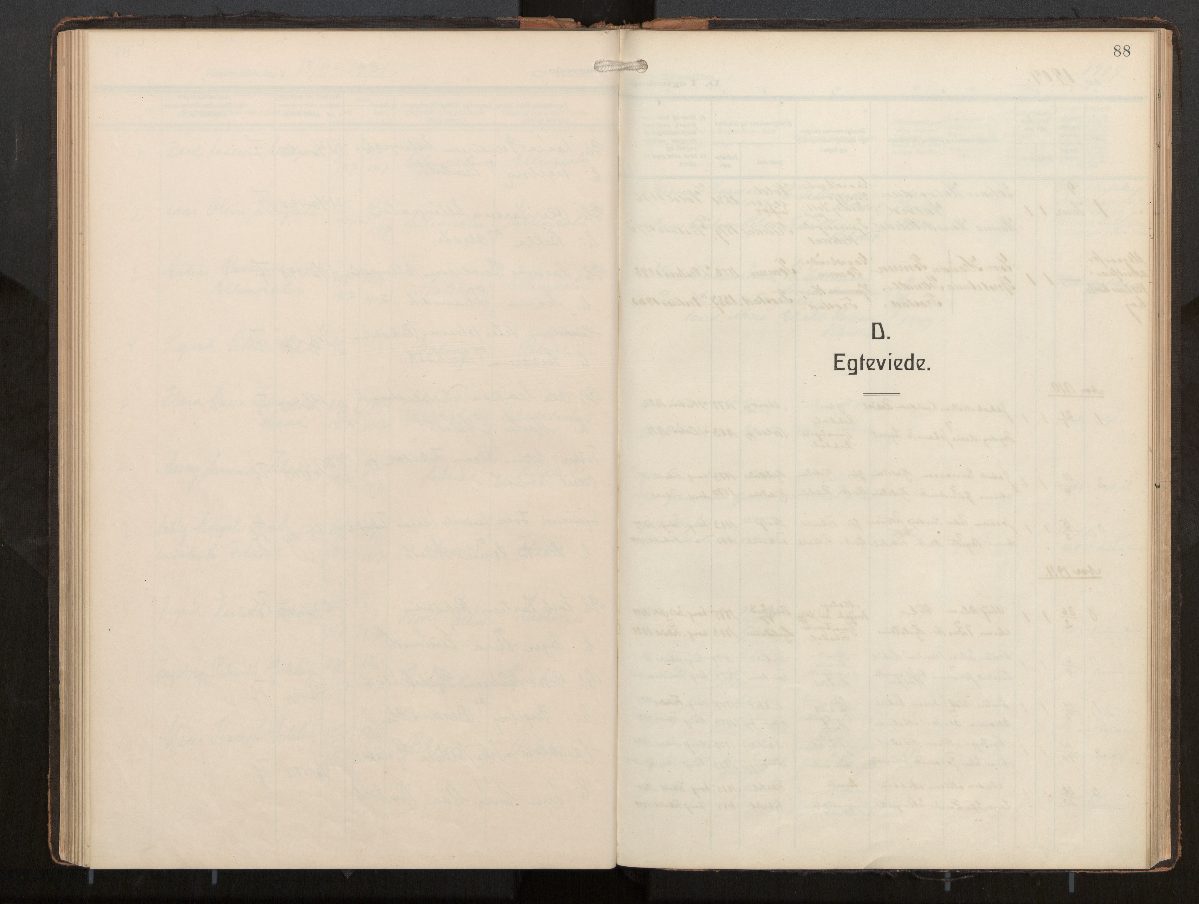 Ministerialprotokoller, klokkerbøker og fødselsregistre - Møre og Romsdal, SAT/A-1454/540/L0540b: Parish register (official) no. 540A03, 1909-1932, p. 88