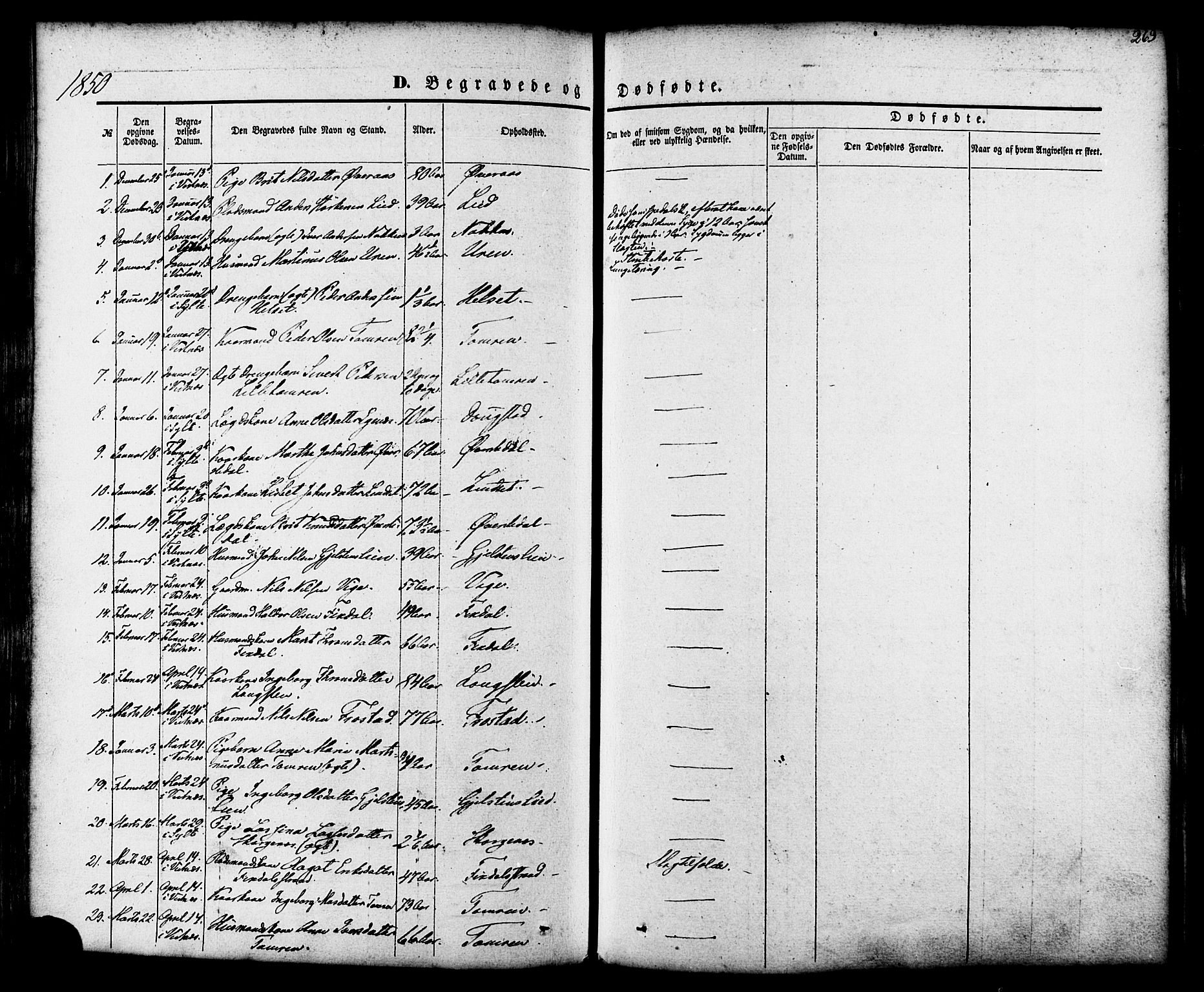 Ministerialprotokoller, klokkerbøker og fødselsregistre - Møre og Romsdal, SAT/A-1454/539/L0529: Parish register (official) no. 539A02, 1848-1872, p. 269