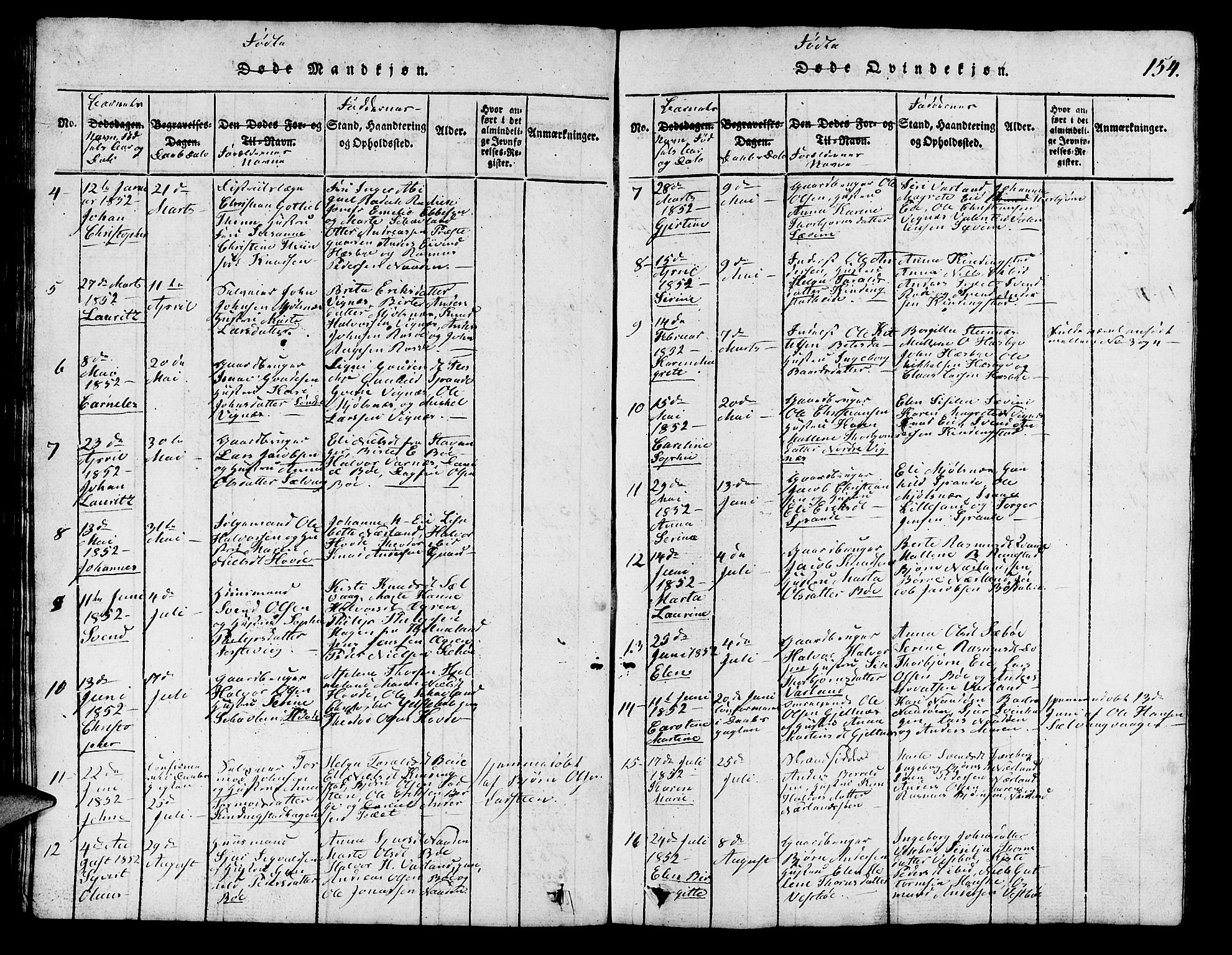 Finnøy sokneprestkontor, SAST/A-101825/H/Ha/Hab/L0001: Parish register (copy) no. B 1, 1816-1856, p. 154