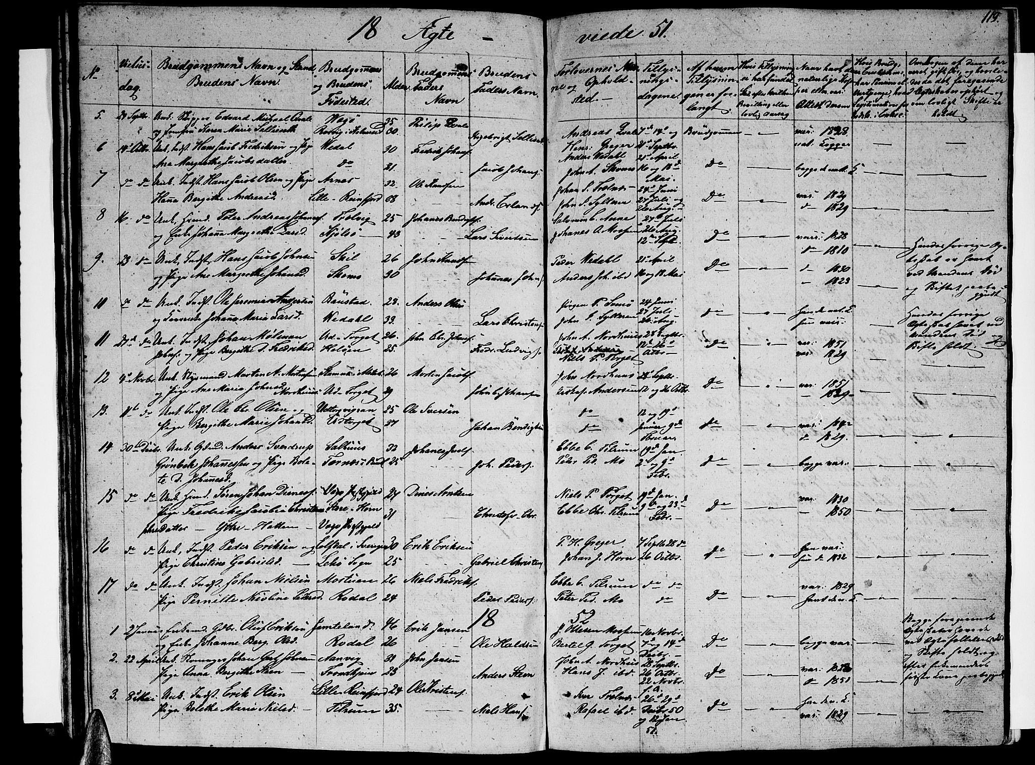 Ministerialprotokoller, klokkerbøker og fødselsregistre - Nordland, SAT/A-1459/813/L0211: Parish register (copy) no. 813C03, 1842-1863, p. 119