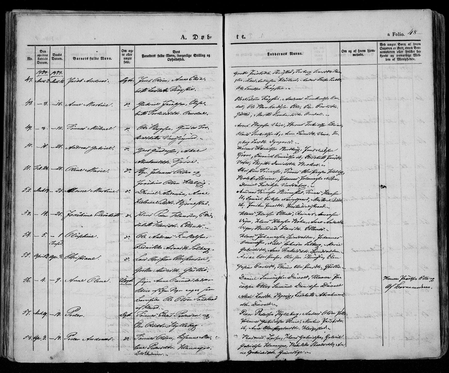 Lista sokneprestkontor, AV/SAK-1111-0027/F/Fa/L0009: Parish register (official) no. A 9, 1835-1846, p. 48