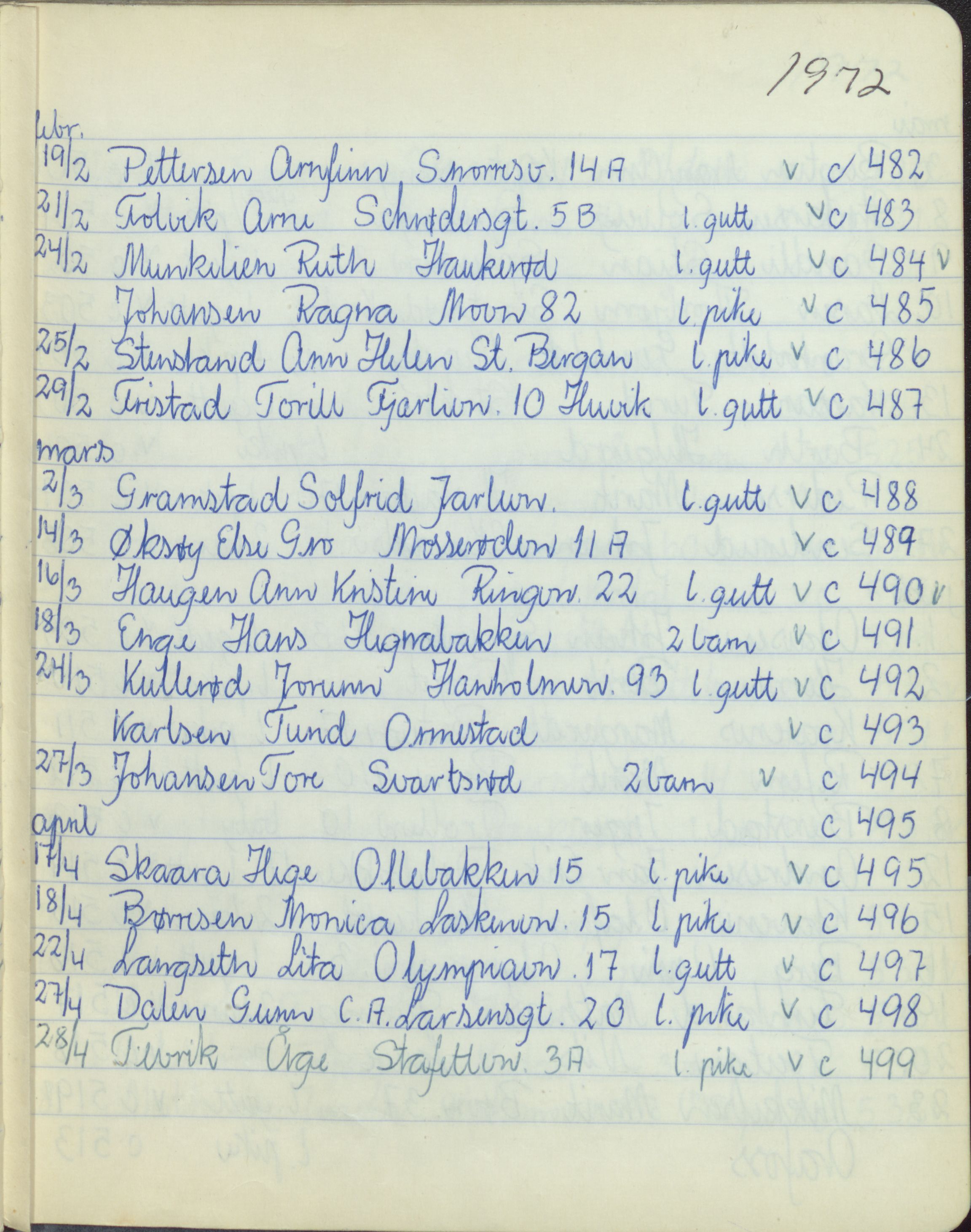 Pa 1494 - Jørgensen, Antonius. Fotograf, VEMU/A-2760/F/Fa, 1927-2004, p. 3063