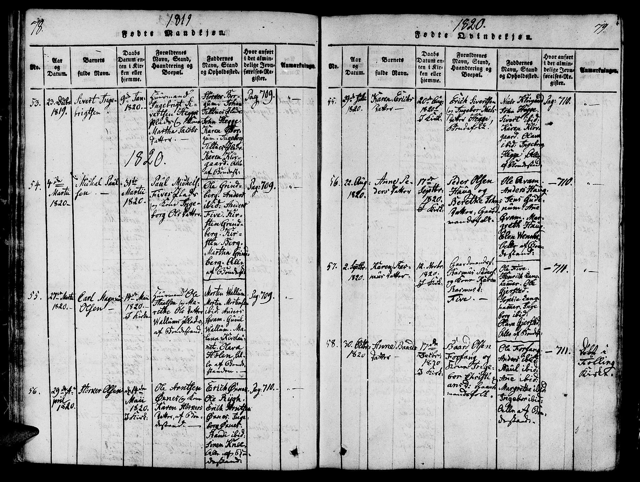 Ministerialprotokoller, klokkerbøker og fødselsregistre - Nord-Trøndelag, SAT/A-1458/746/L0441: Parish register (official) no. 746A03 /2, 1816-1827, p. 78-79