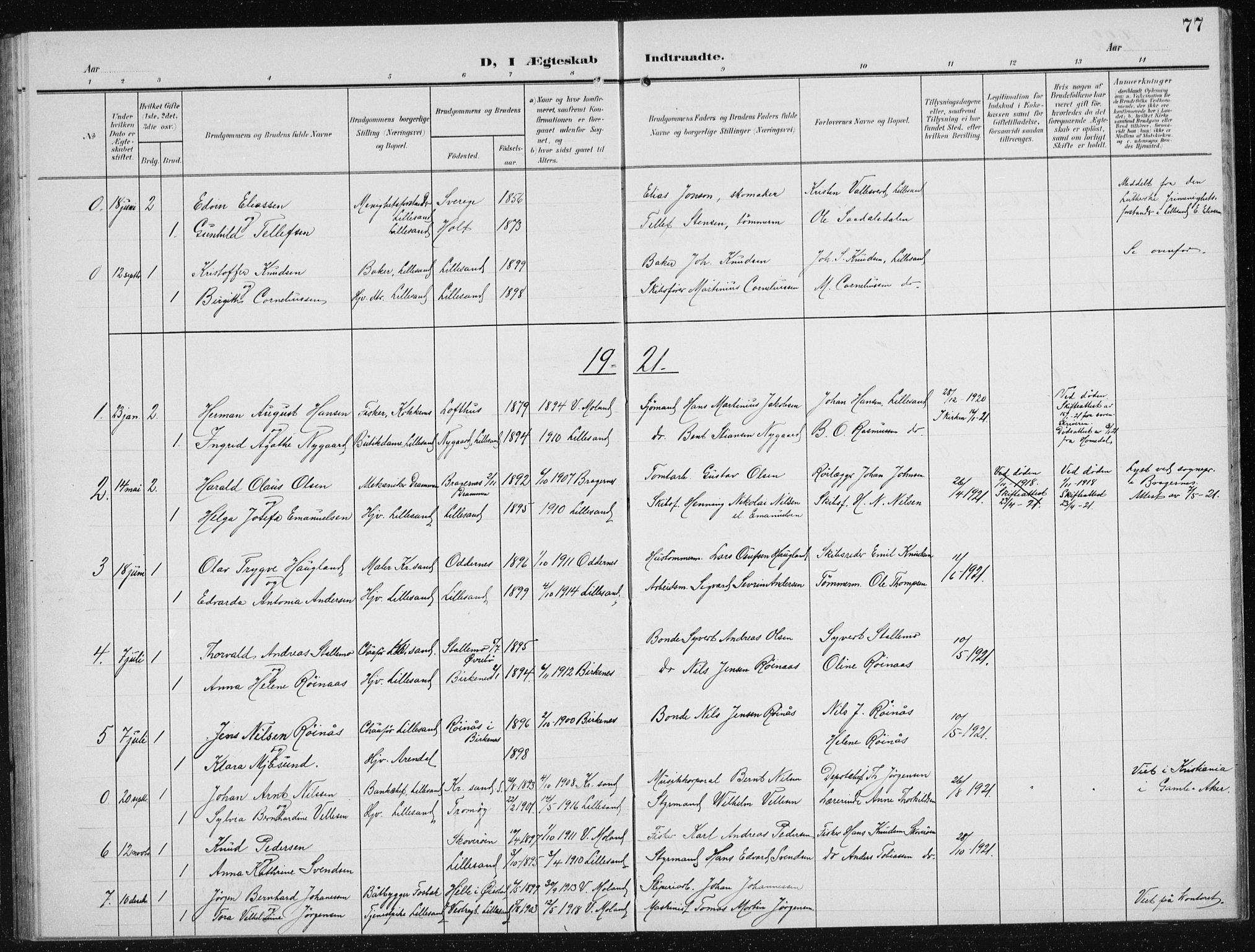 Vestre Moland sokneprestkontor, SAK/1111-0046/F/Fb/Fba/L0002: Parish register (copy) no. B 2, 1904-1934, p. 77