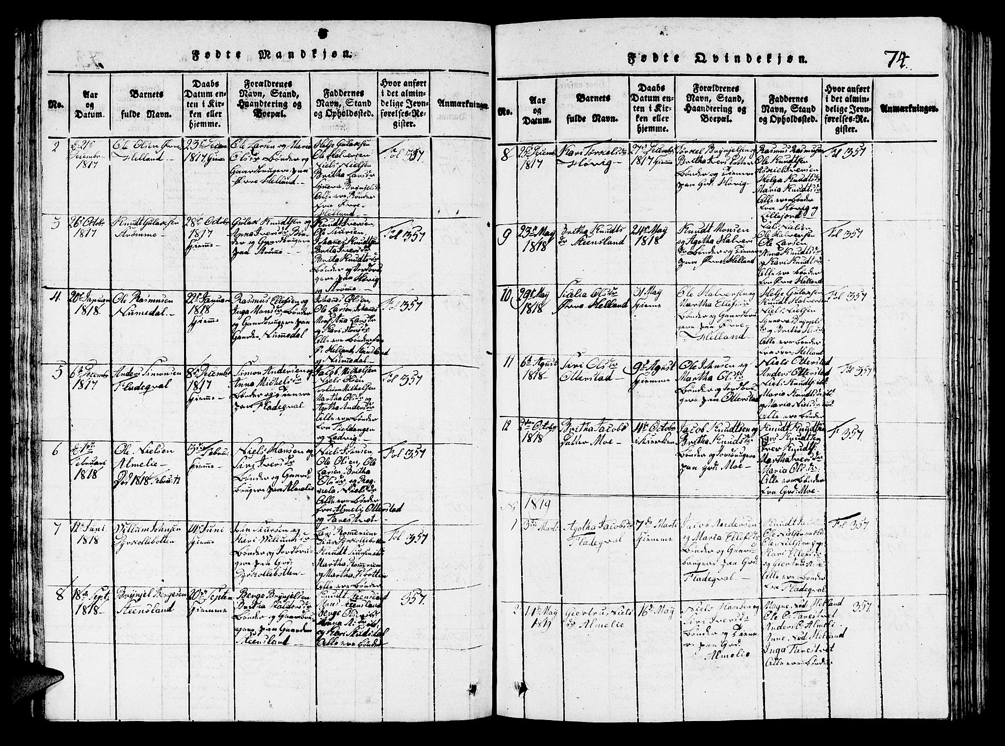 Hosanger sokneprestembete, AV/SAB-A-75801/H/Hab: Parish register (copy) no. A 1 /3, 1816-1825, p. 74