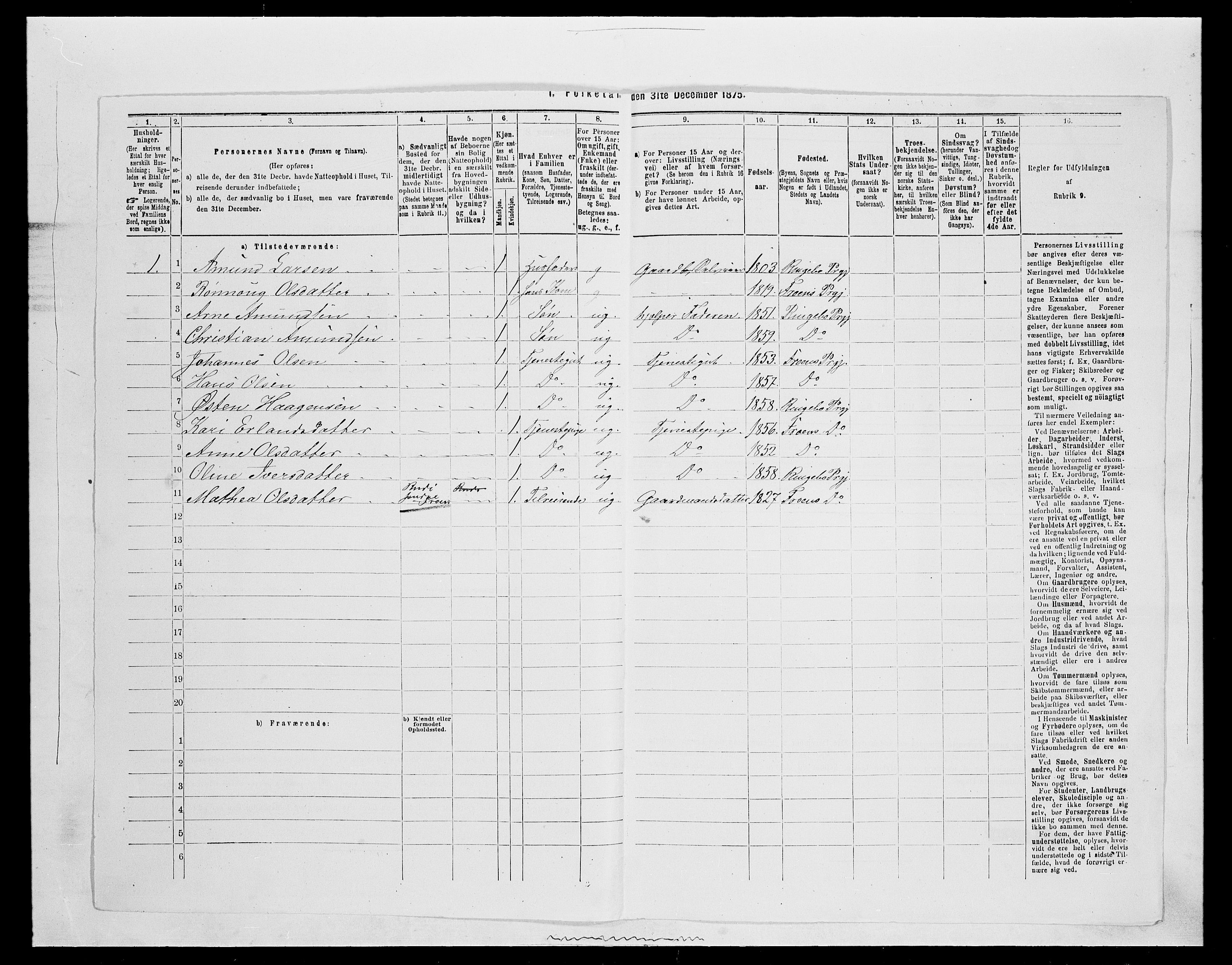 SAH, 1875 census for 0520P Ringebu, 1875, p. 258