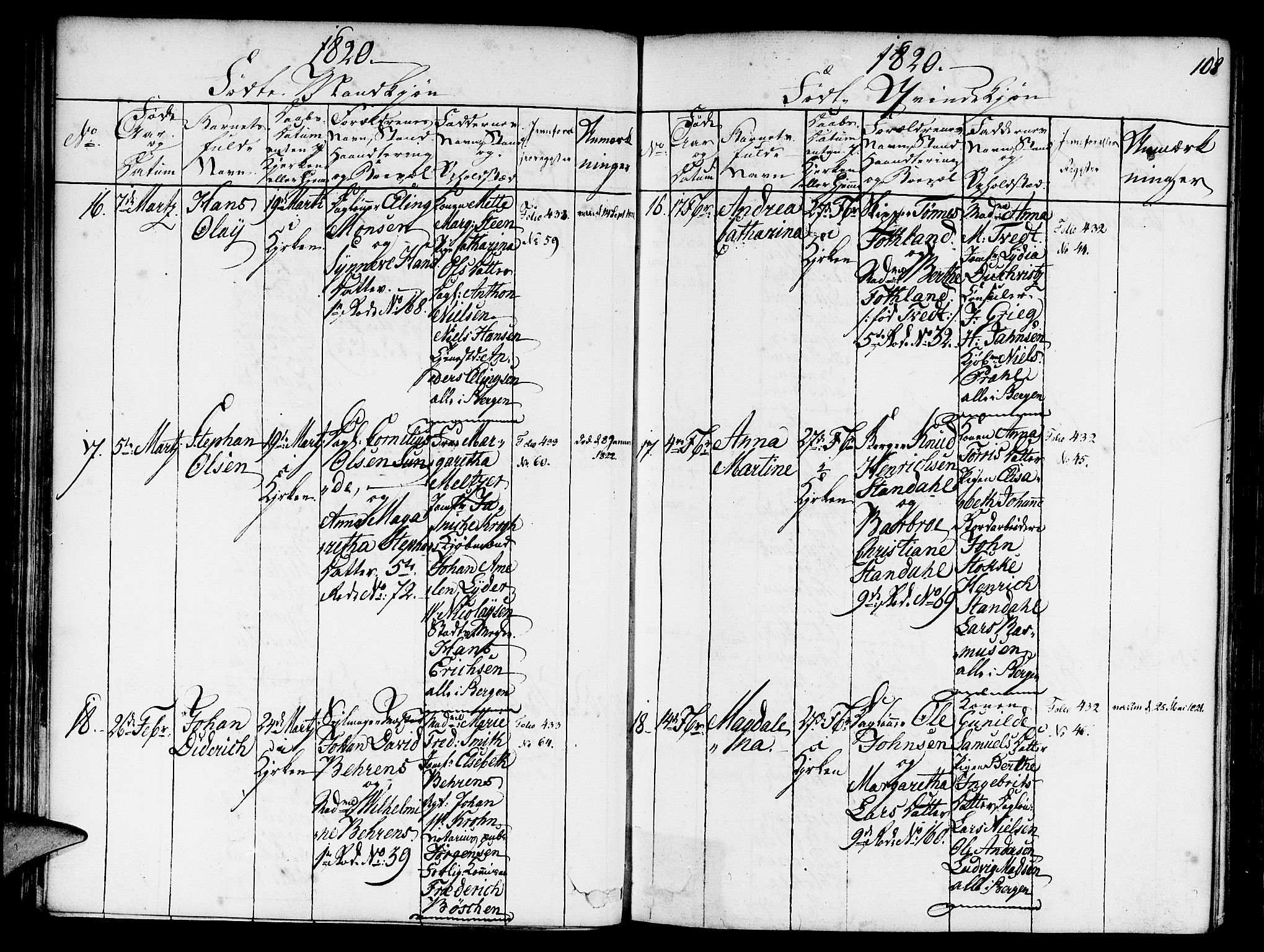 Nykirken Sokneprestembete, AV/SAB-A-77101/H/Haa/L0011: Parish register (official) no. A 11, 1816-1821, p. 108