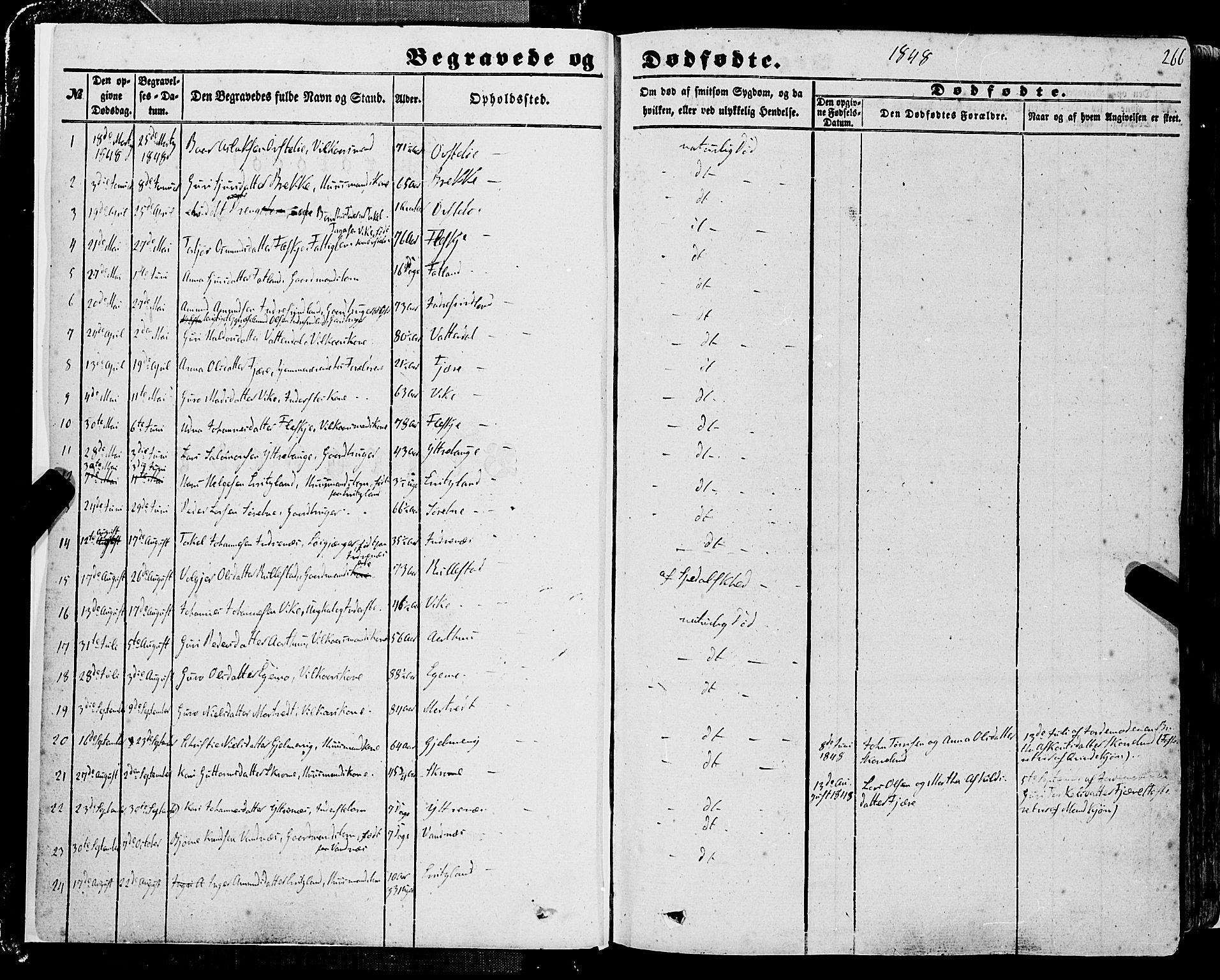 Skånevik sokneprestembete, SAB/A-77801/H/Haa: Parish register (official) no. A 5II, 1848-1869, p. 266