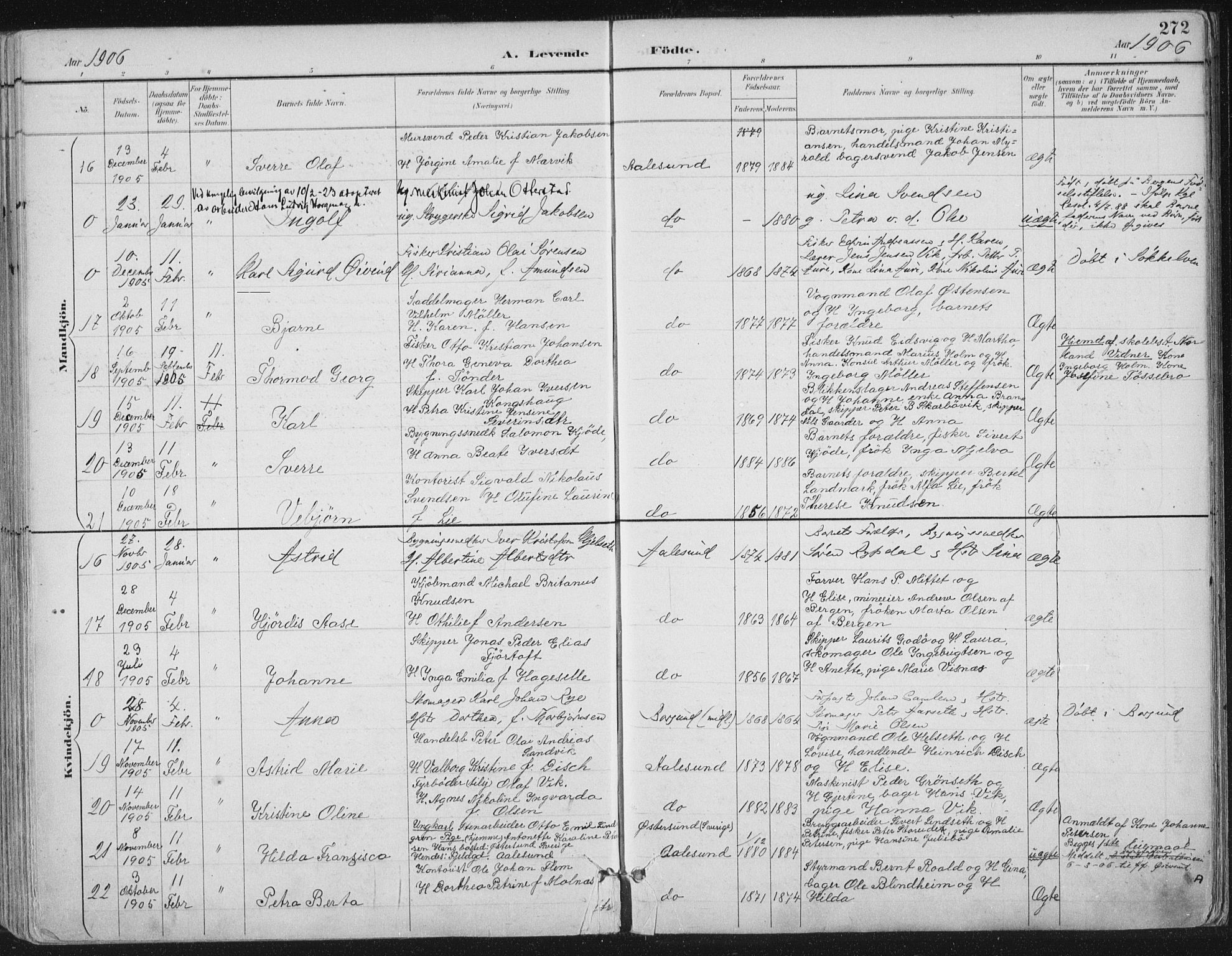 Ministerialprotokoller, klokkerbøker og fødselsregistre - Møre og Romsdal, AV/SAT-A-1454/529/L0456: Parish register (official) no. 529A06, 1894-1906, p. 272