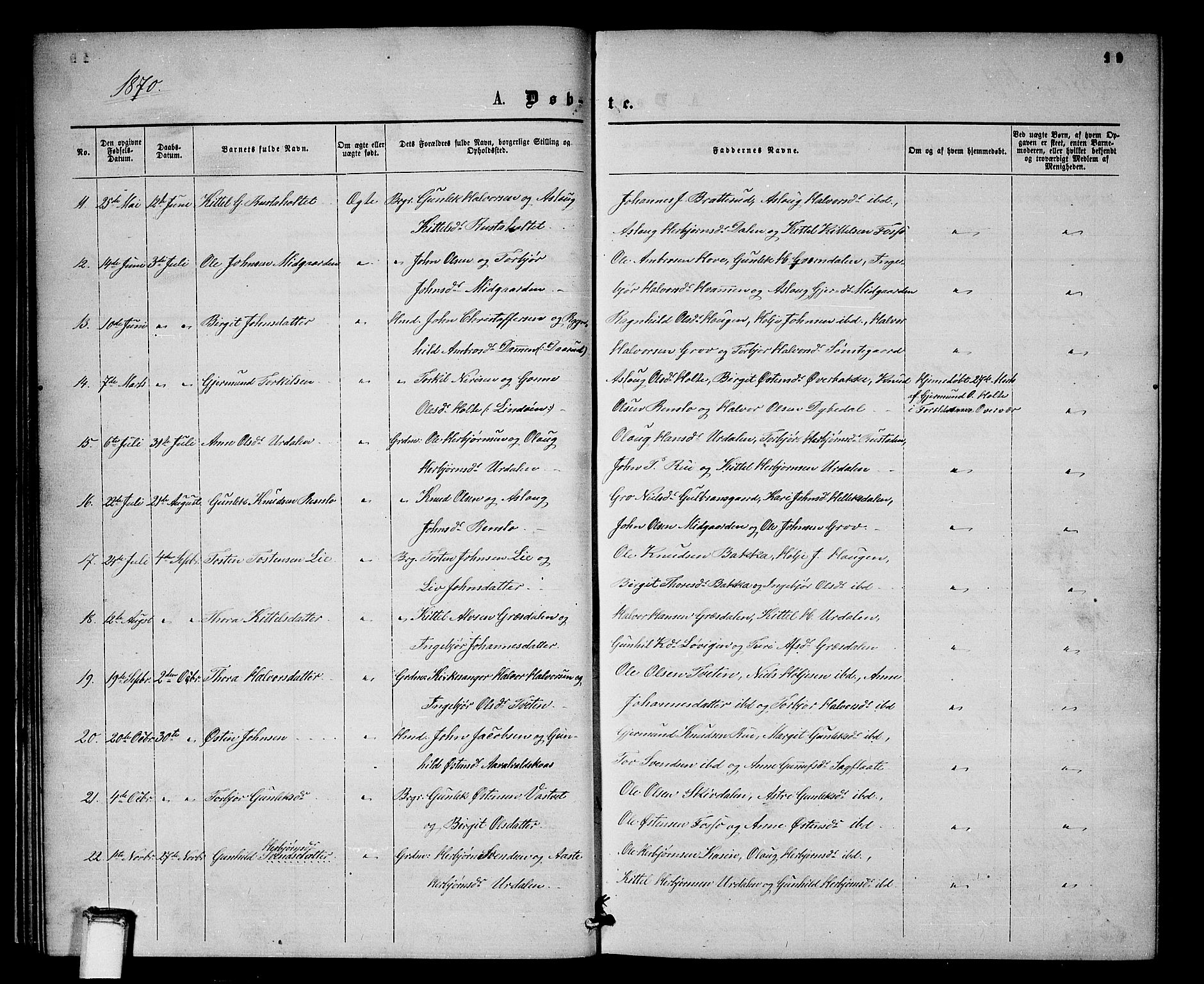 Gransherad kirkebøker, SAKO/A-267/G/Gb/L0002: Parish register (copy) no. II 2, 1860-1886, p. 19