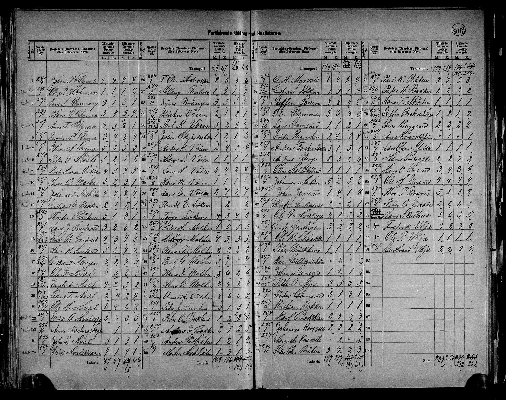 RA, 1891 census for 0534 Gran, 1891, p. 44