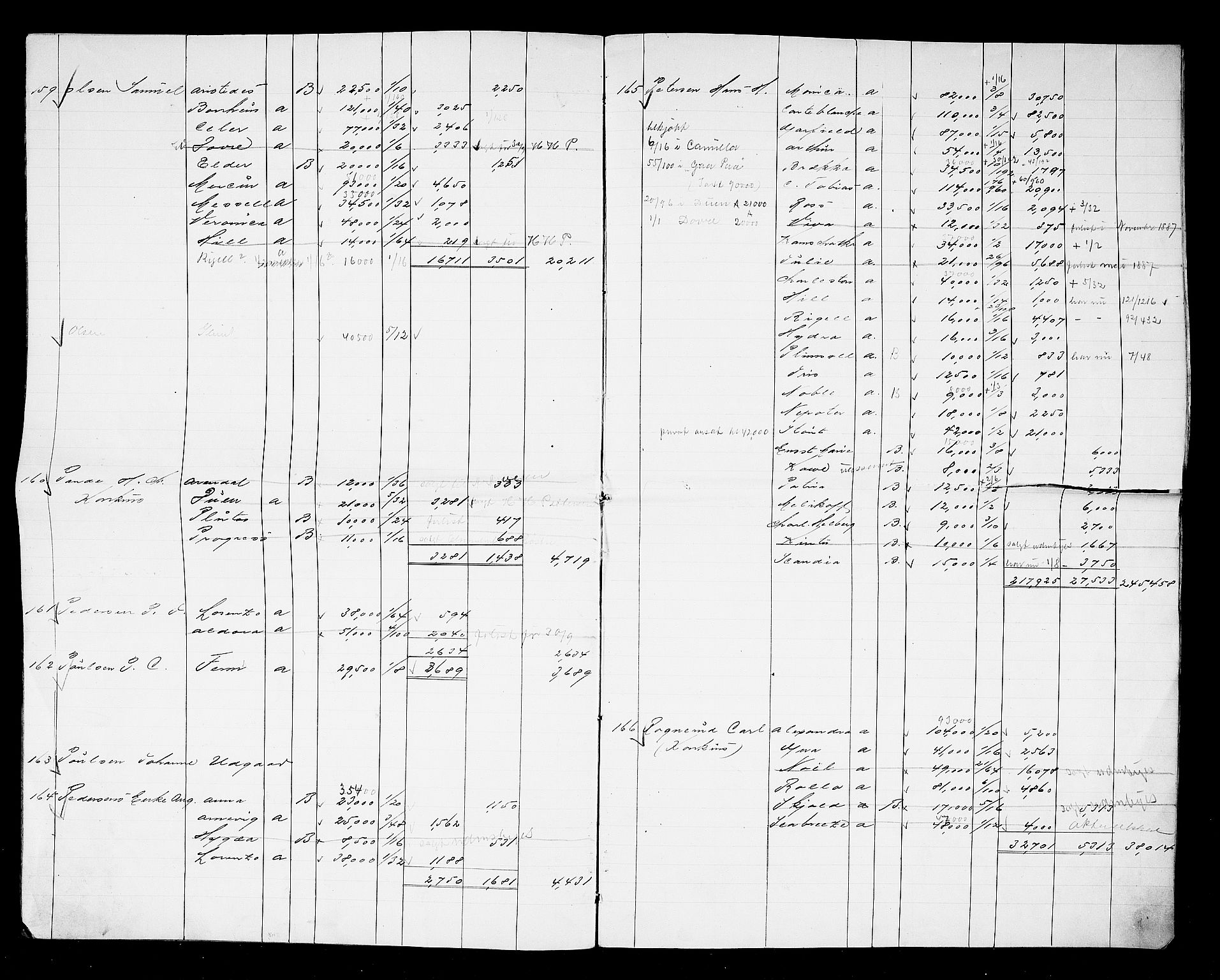 Arendal tollsted, AV/SAK-1351-0003/H/Ha/L0903: Fortegnelse og spesifikasjoner over fartøyer hjemmehørende i Arendal tolldistrikt, 1823-1915, p. 247