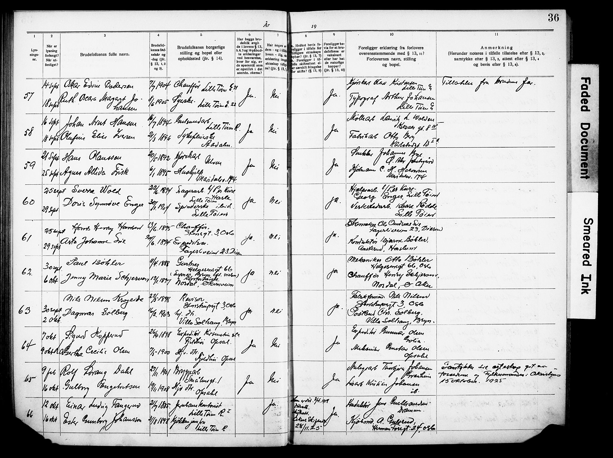 Østre Aker prestekontor Kirkebøker, AV/SAO-A-10840/H/Ha/L0007: Banns register no. I 7, 1919-1933, p. 36