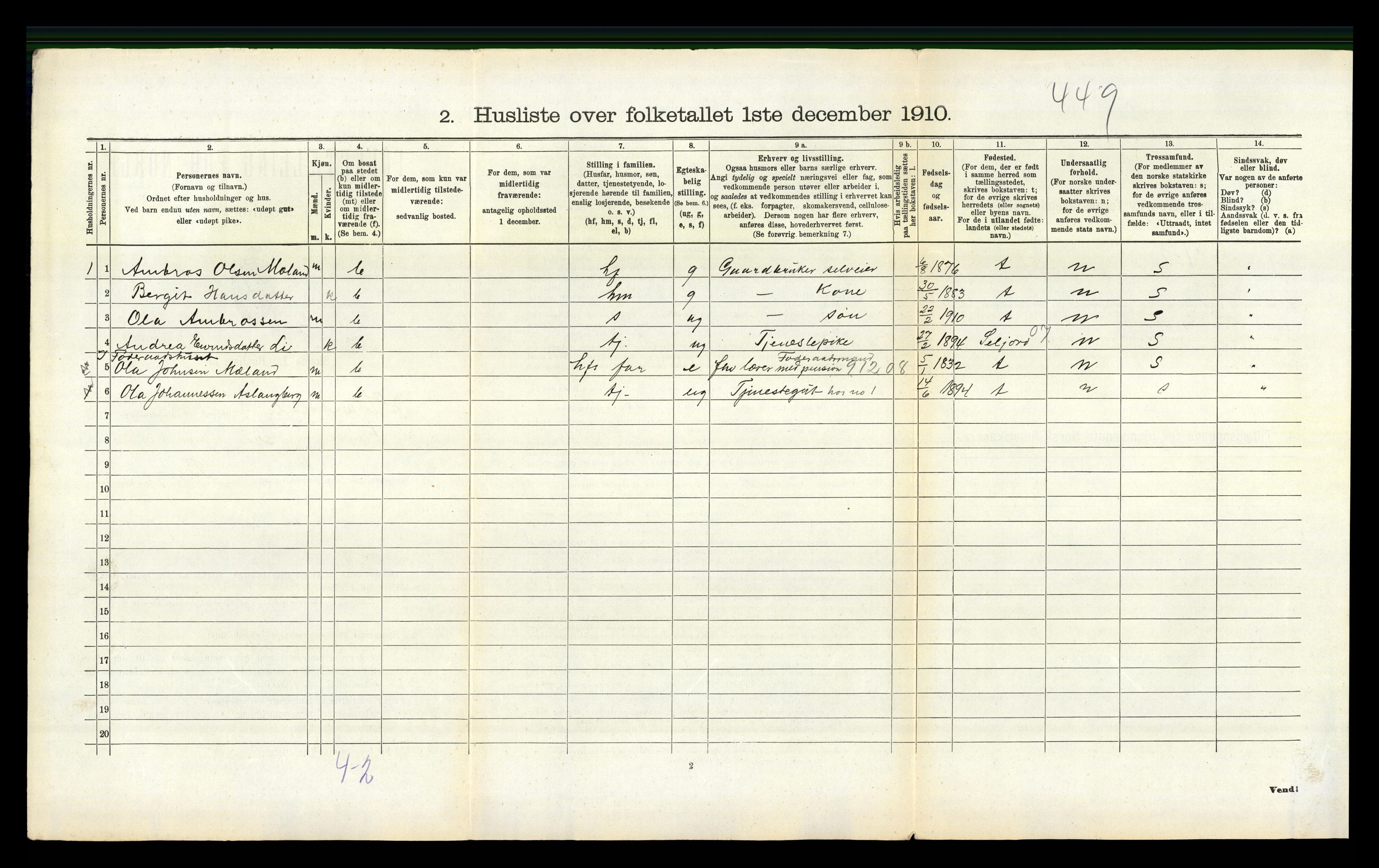 RA, 1910 census for Hjartdal, 1910, p. 201