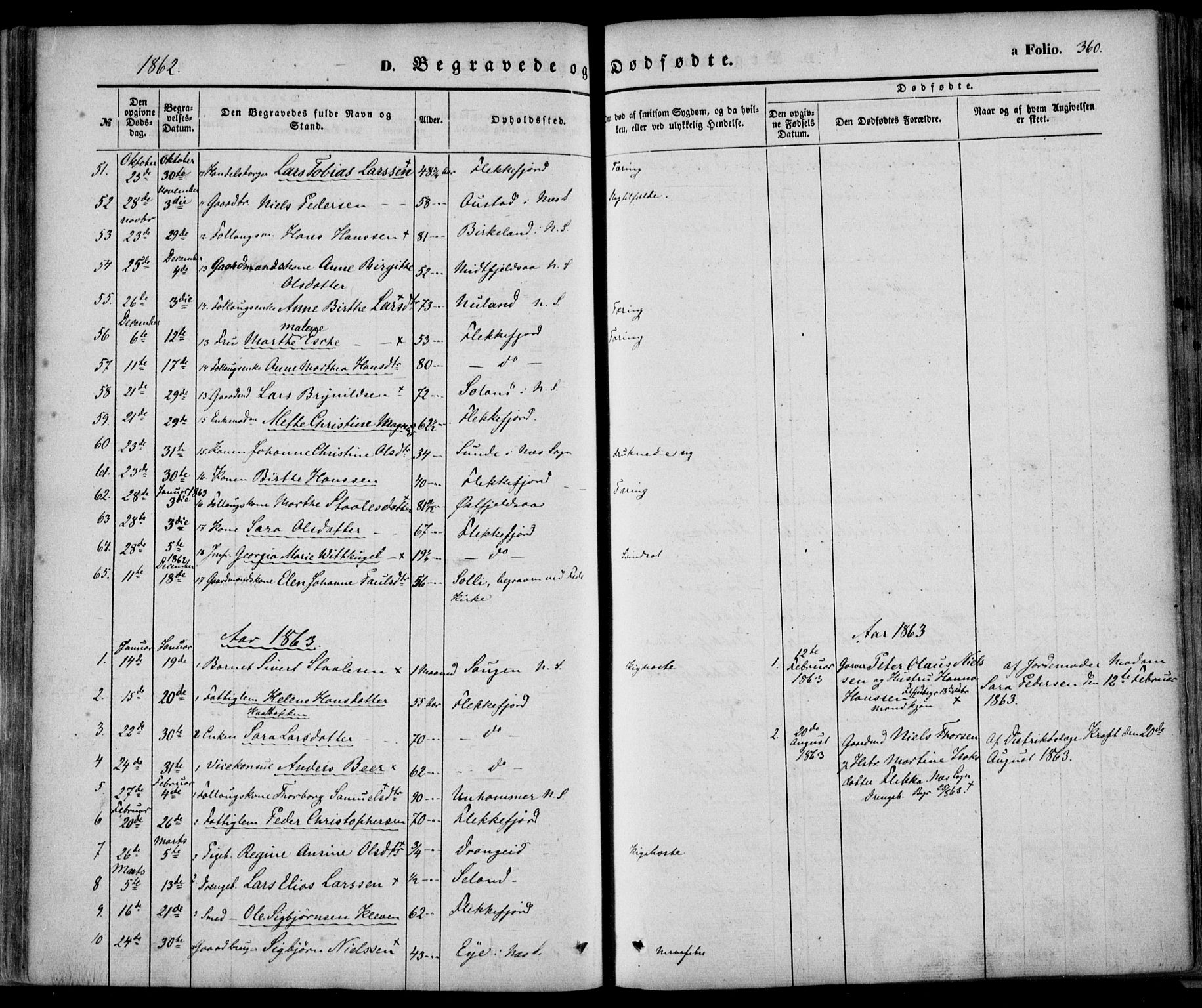 Flekkefjord sokneprestkontor, SAK/1111-0012/F/Fa/Fac/L0005: Parish register (official) no. A 5, 1849-1875, p. 360