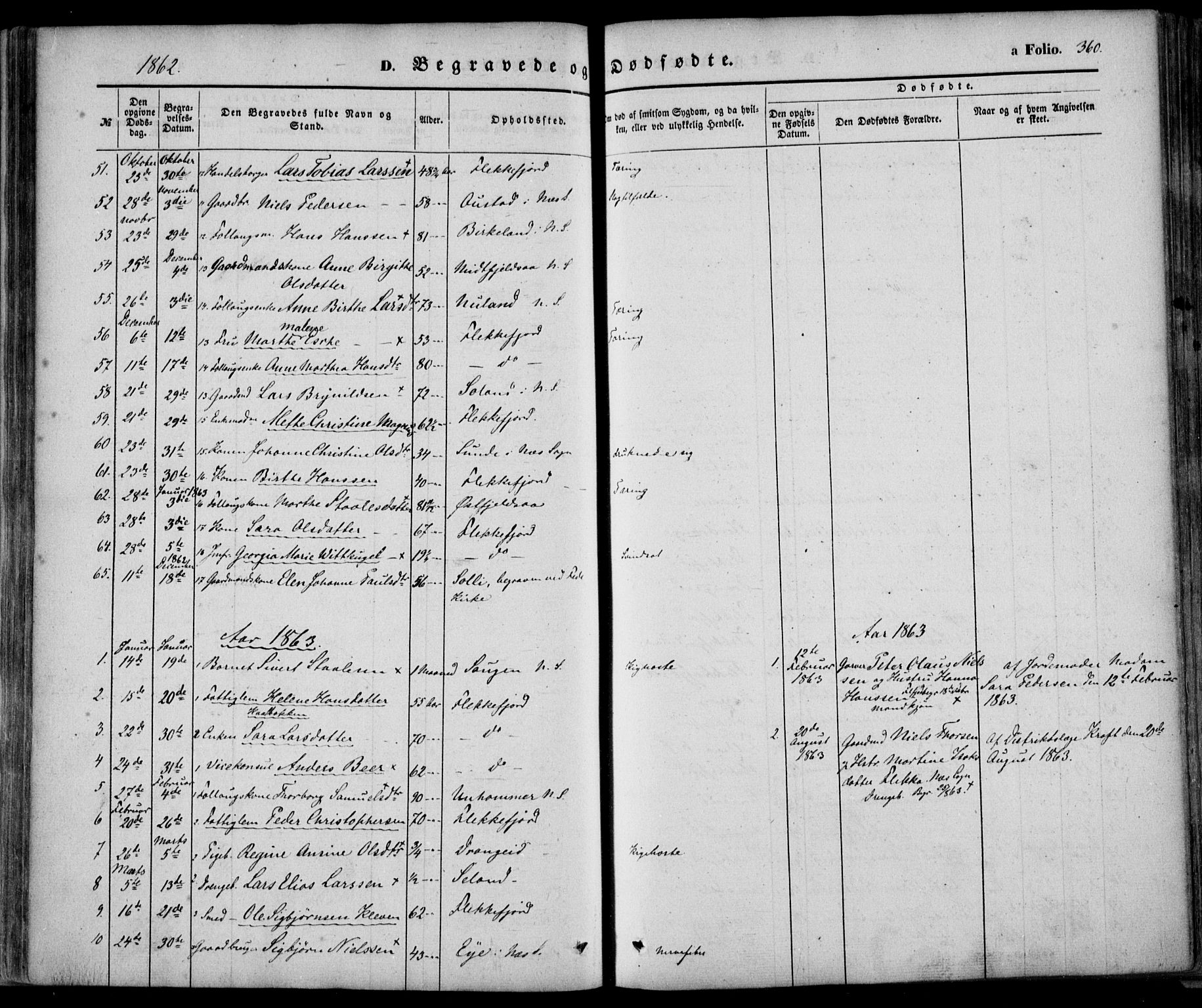 Flekkefjord sokneprestkontor, AV/SAK-1111-0012/F/Fa/Fac/L0005: Parish register (official) no. A 5, 1849-1875, p. 360