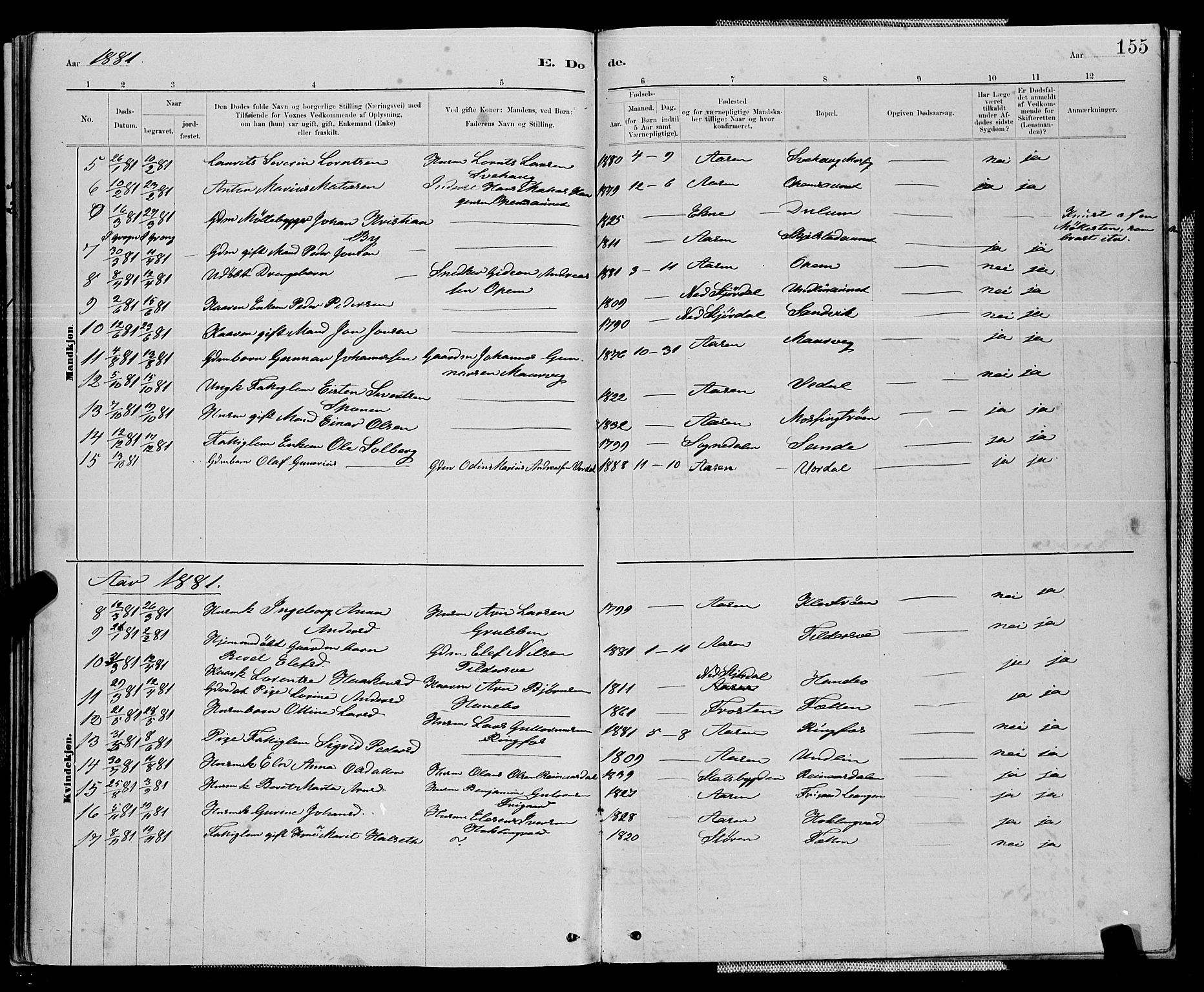 Ministerialprotokoller, klokkerbøker og fødselsregistre - Nord-Trøndelag, SAT/A-1458/714/L0134: Parish register (copy) no. 714C03, 1878-1898, p. 155