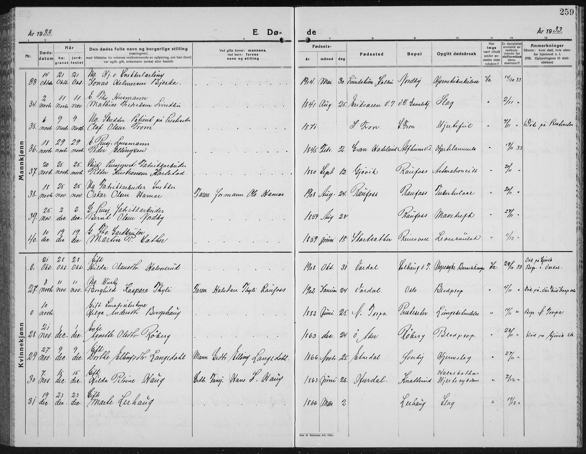 Vestre Toten prestekontor, AV/SAH-PREST-108/H/Ha/Hab/L0018: Parish register (copy) no. 18, 1928-1941, p. 259