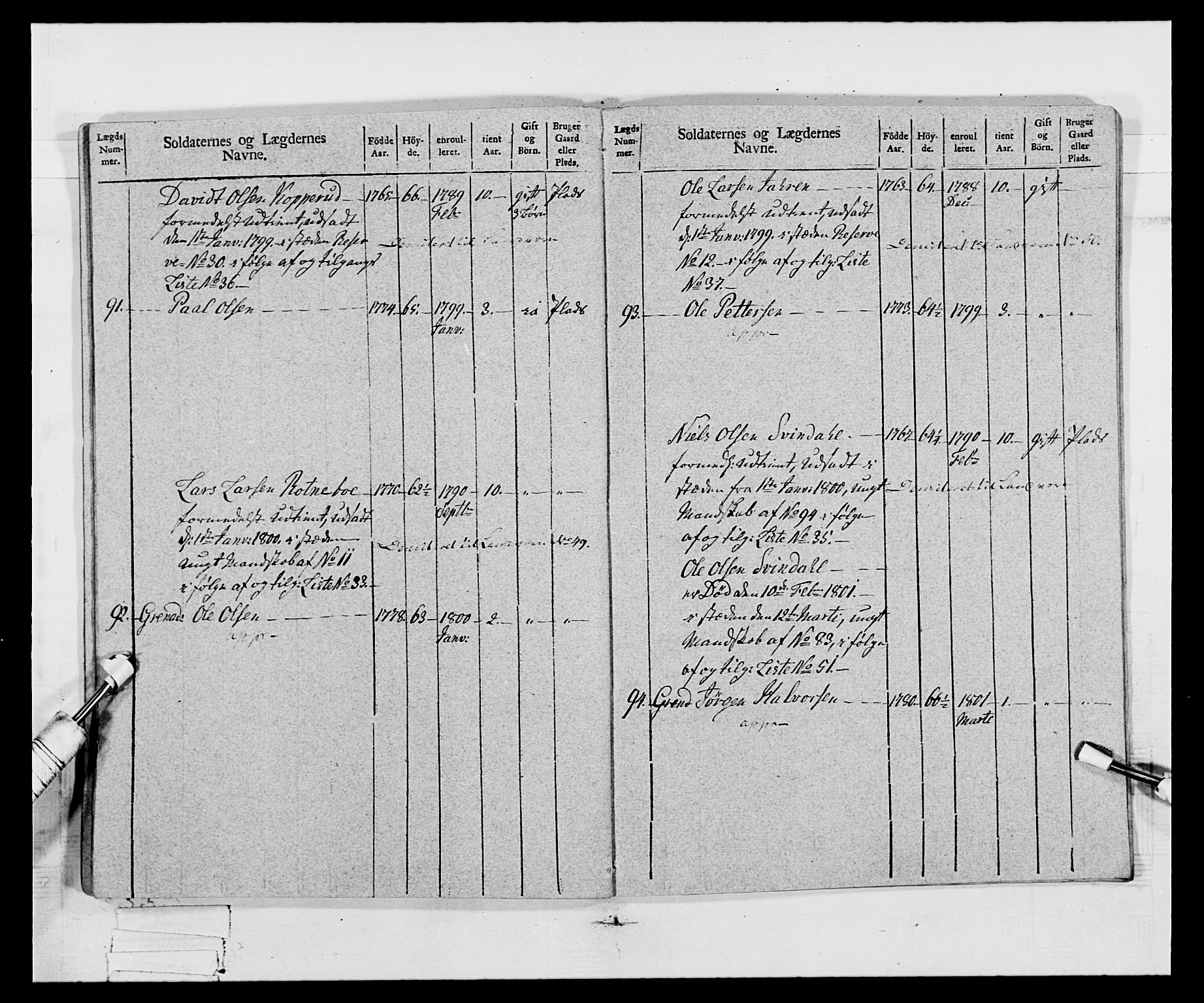 Generalitets- og kommissariatskollegiet, Det kongelige norske kommissariatskollegium, AV/RA-EA-5420/E/Eh/L0068: Opplandske nasjonale infanteriregiment, 1802-1805, p. 326