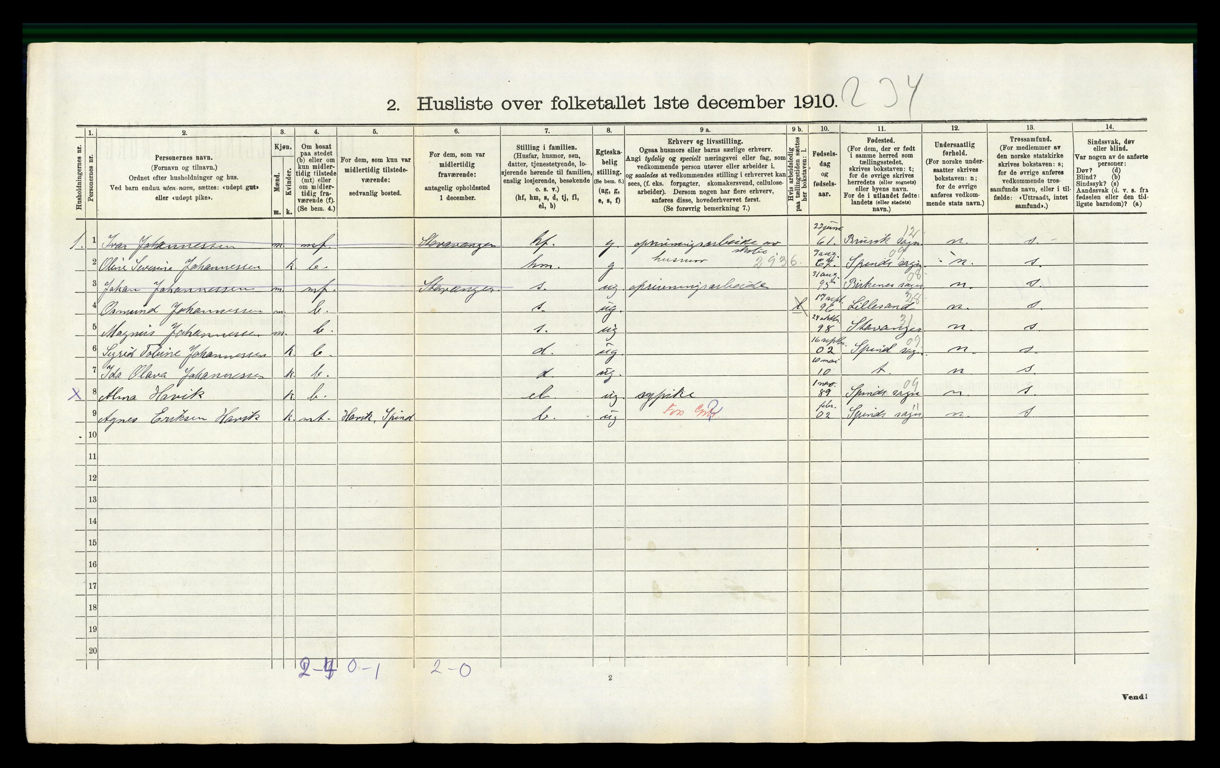 RA, 1910 census for Vanse, 1910, p. 208