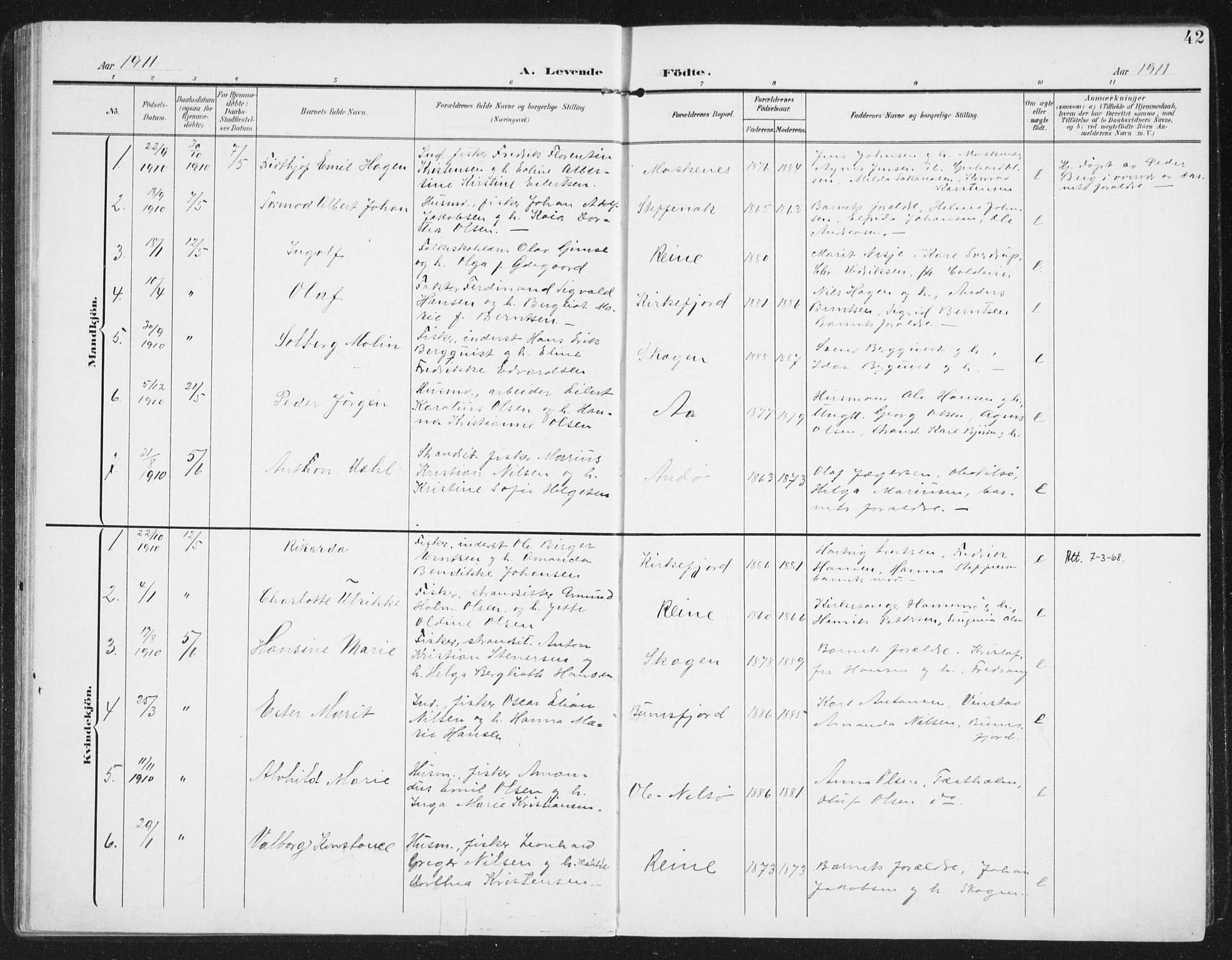 Ministerialprotokoller, klokkerbøker og fødselsregistre - Nordland, SAT/A-1459/886/L1221: Parish register (official) no. 886A03, 1903-1913, p. 42