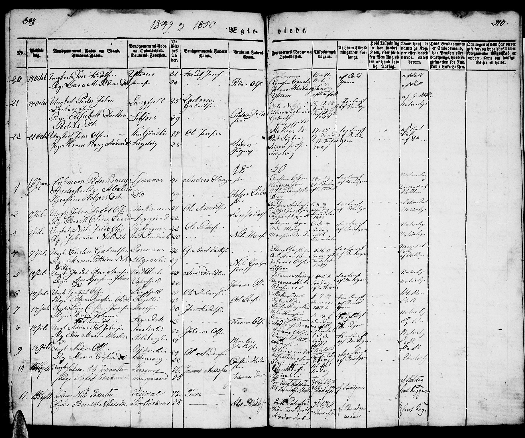 Ministerialprotokoller, klokkerbøker og fødselsregistre - Nordland, SAT/A-1459/827/L0413: Parish register (copy) no. 827C02, 1842-1852, p. 309-310