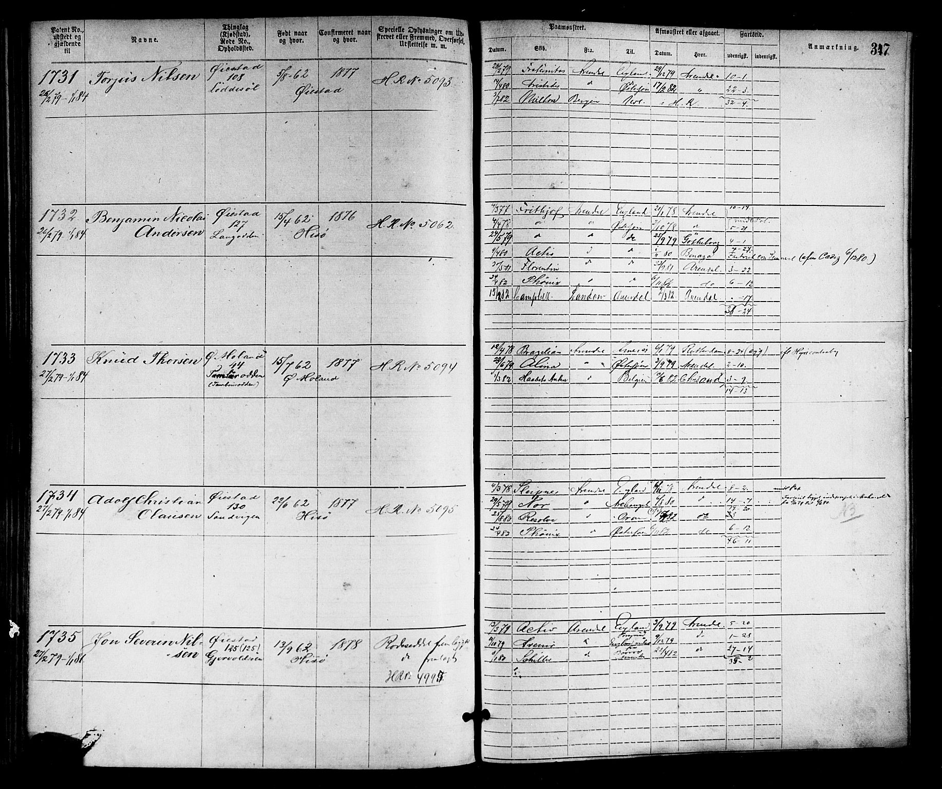 Arendal mønstringskrets, SAK/2031-0012/F/Fa/L0002: Annotasjonsrulle nr 1-1910 med register, S-2, 1868-1880, p. 380