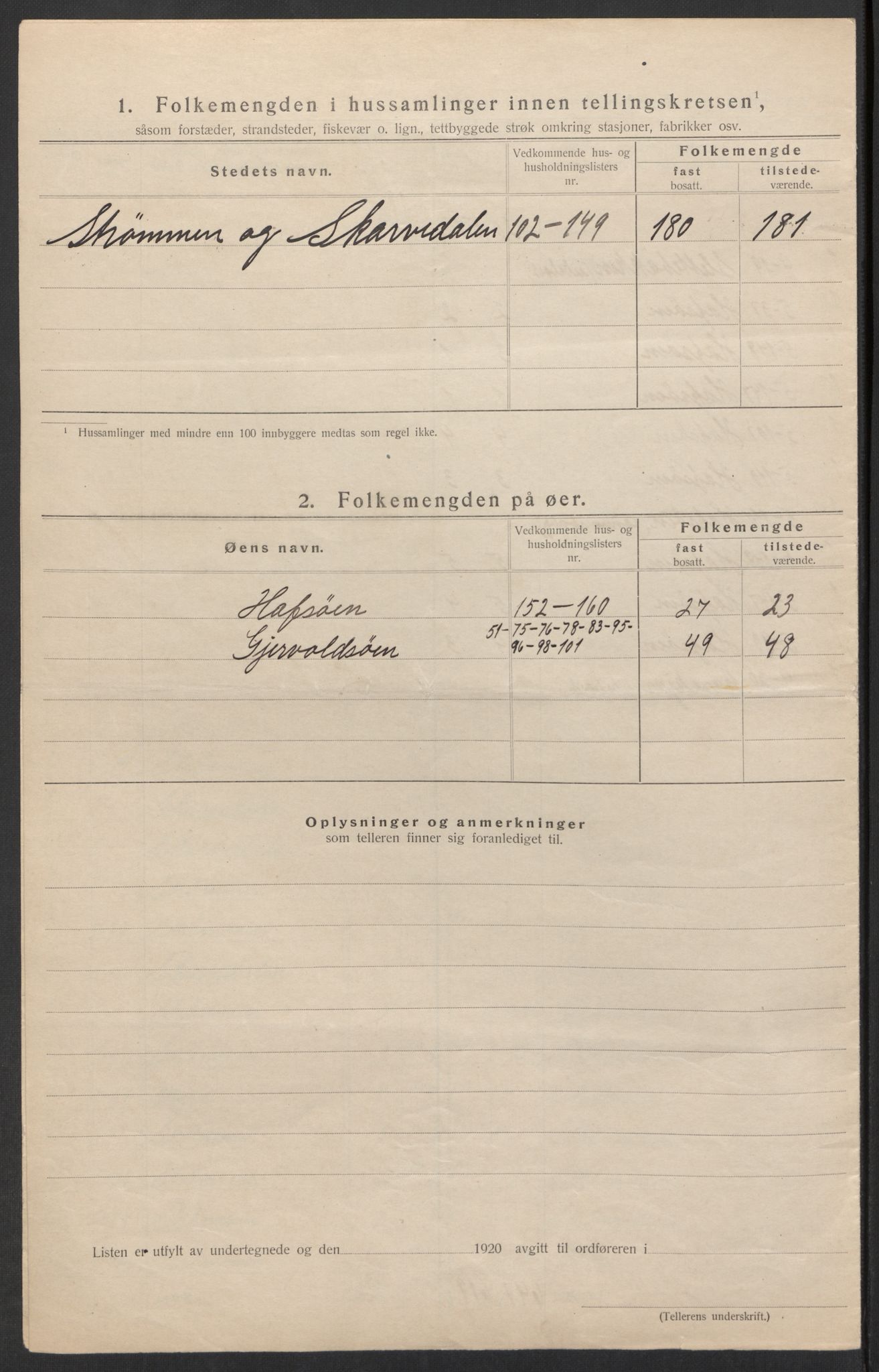 SAK, 1920 census for Hisøy, 1920, p. 12