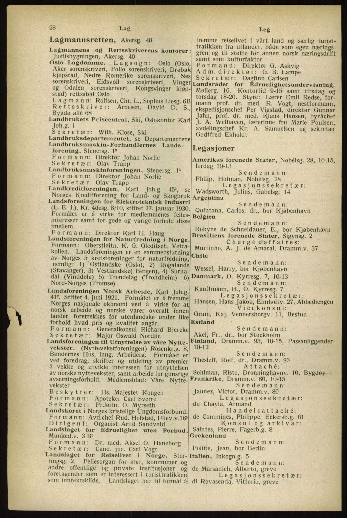 Kristiania/Oslo adressebok, PUBL/-, 1933, p. 28