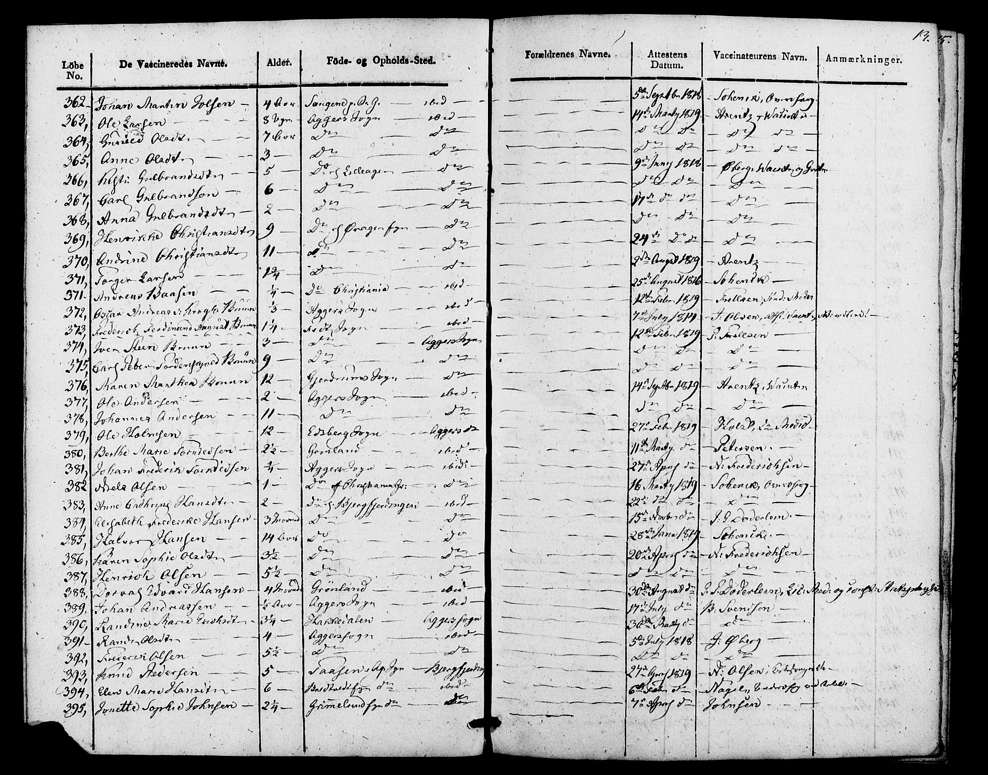 Aker prestekontor kirkebøker, AV/SAO-A-10861/F/L0021: Vaccination register no. 21, 1819-1824, p. 13