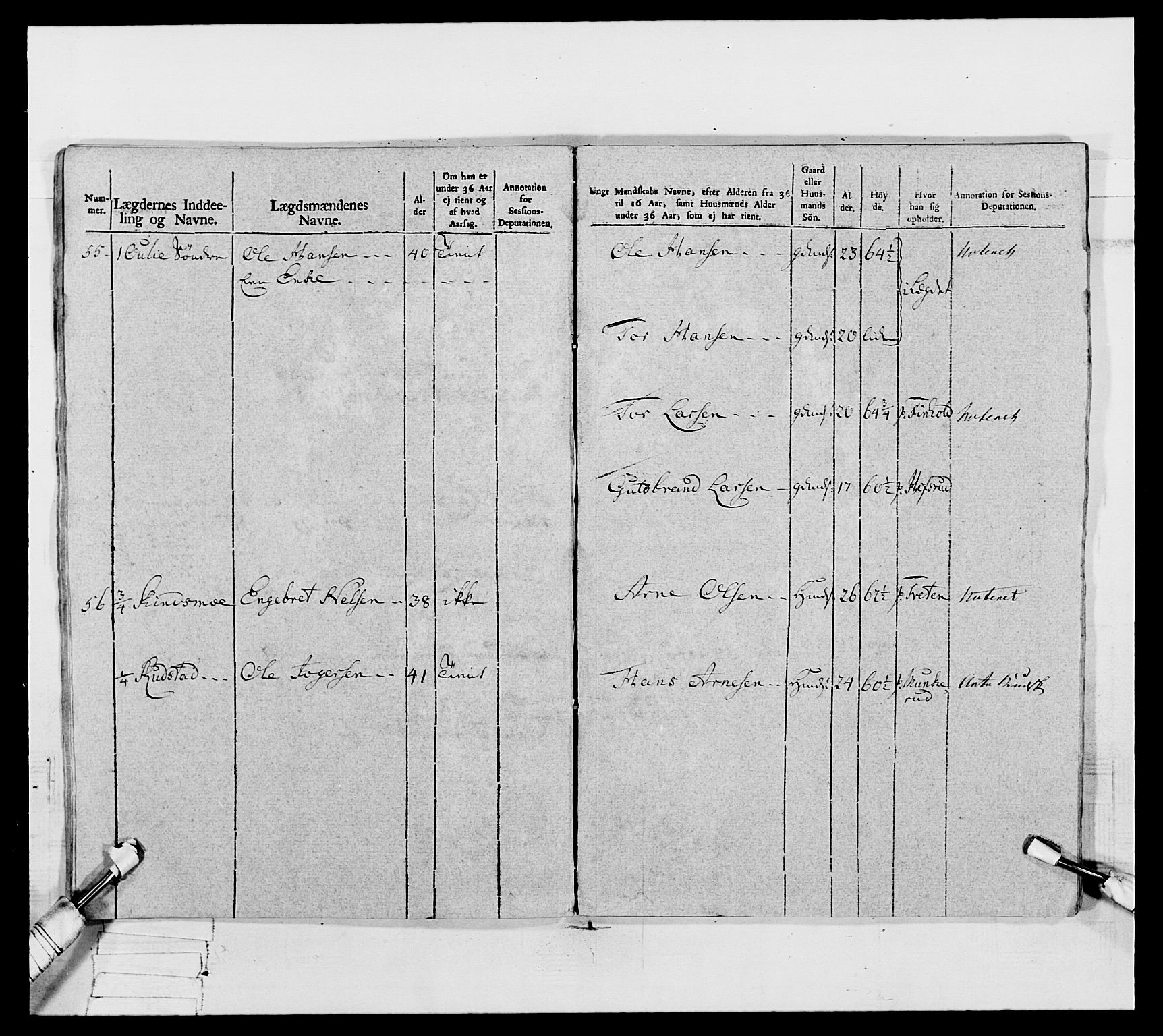 Generalitets- og kommissariatskollegiet, Det kongelige norske kommissariatskollegium, AV/RA-EA-5420/E/Eh/L0067: Opplandske nasjonale infanteriregiment, 1789-1797, p. 421