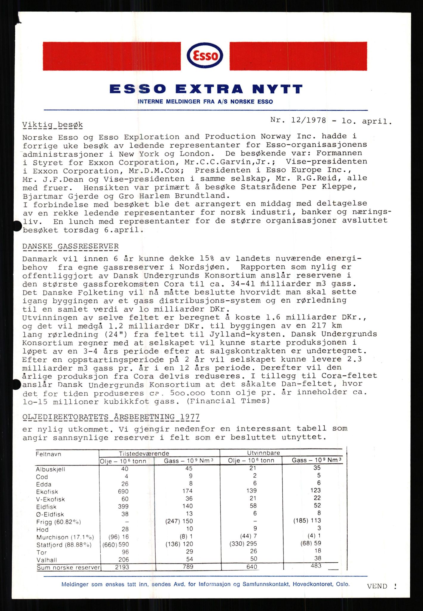 Pa 0982 - Esso Norge A/S, AV/SAST-A-100448/X/Xd/L0001: Esso Extra Nytt, 1977-1980