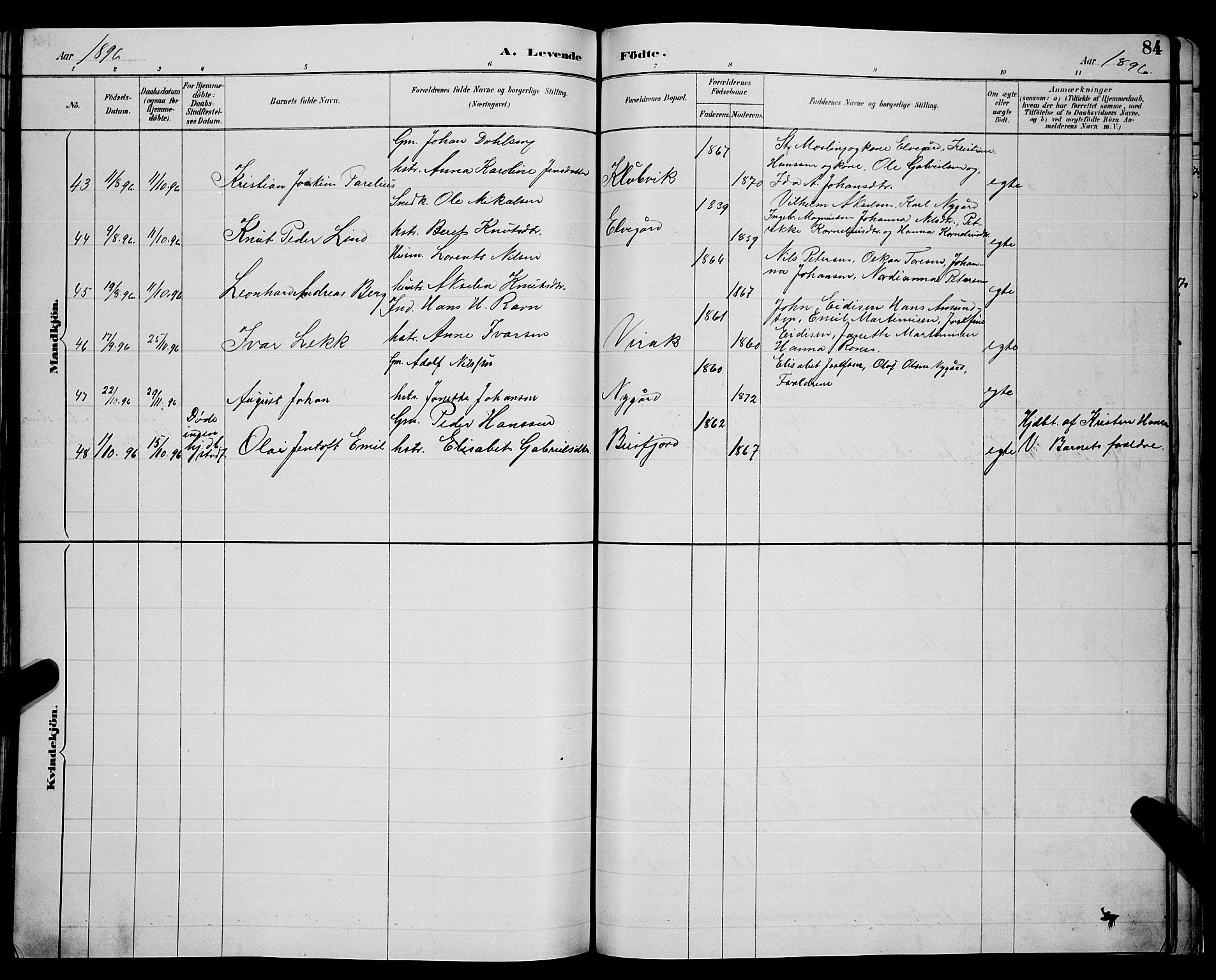 Ministerialprotokoller, klokkerbøker og fødselsregistre - Nordland, AV/SAT-A-1459/866/L0952: Parish register (copy) no. 866C01, 1886-1899, p. 84