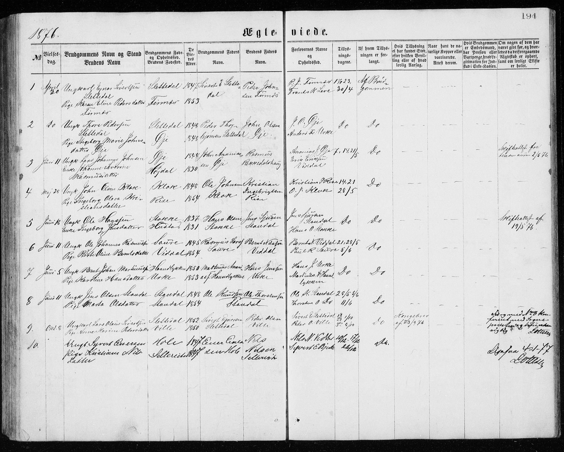 Ministerialprotokoller, klokkerbøker og fødselsregistre - Møre og Romsdal, AV/SAT-A-1454/515/L0214: Parish register (copy) no. 515C01, 1865-1883, p. 194