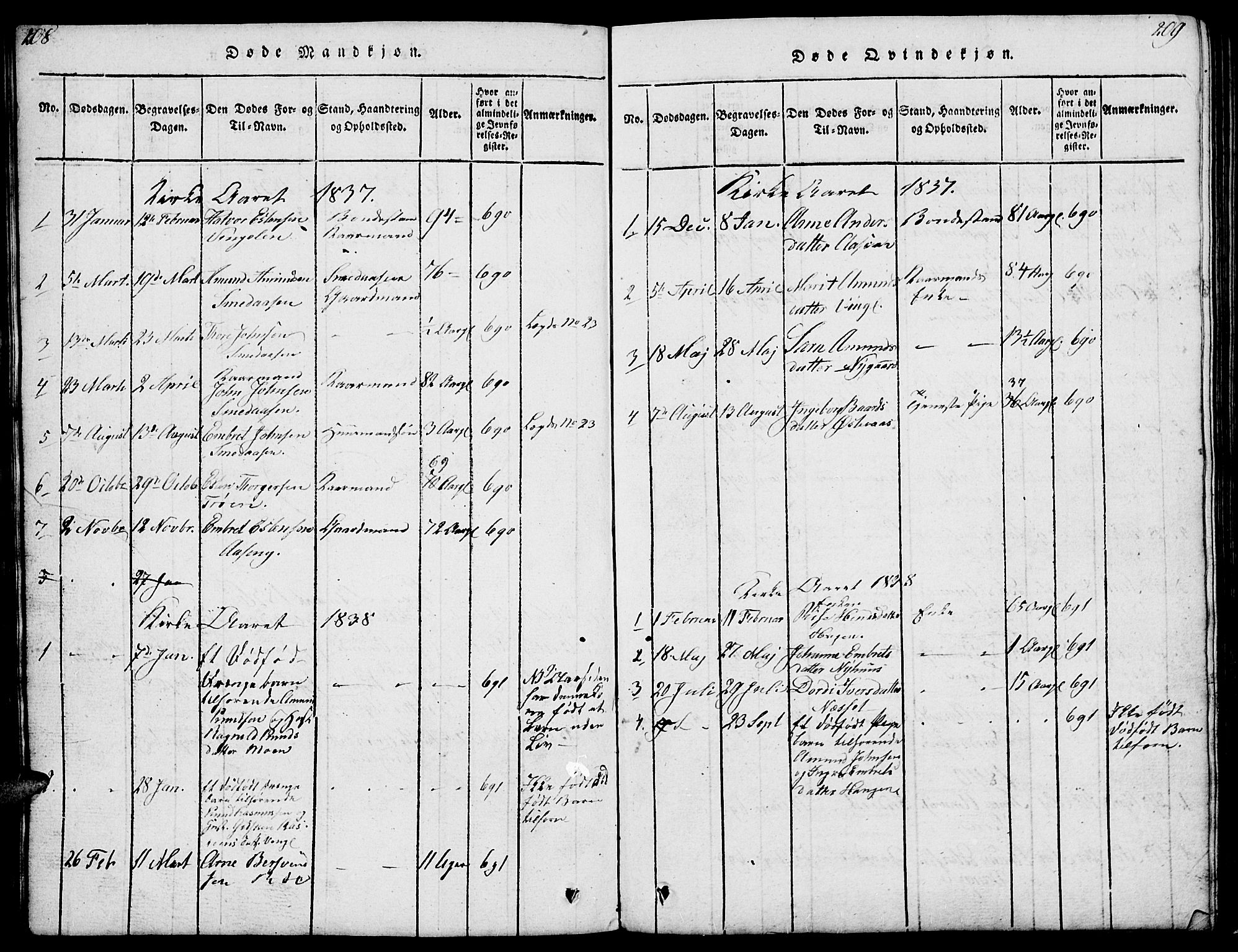 Tolga prestekontor, AV/SAH-PREST-062/L/L0003: Parish register (copy) no. 3, 1815-1862, p. 208-209