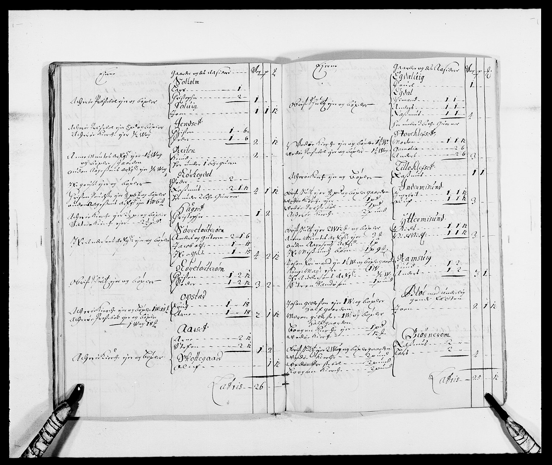 Rentekammeret inntil 1814, Reviderte regnskaper, Fogderegnskap, AV/RA-EA-4092/R55/L3648: Fogderegnskap Romsdal, 1687-1689, p. 208