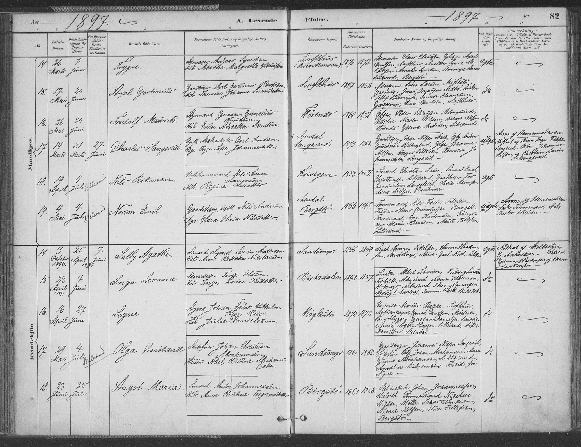 Vestre Moland sokneprestkontor, AV/SAK-1111-0046/F/Fa/Fab/L0009: Parish register (official) no. A 9, 1884-1899, p. 82