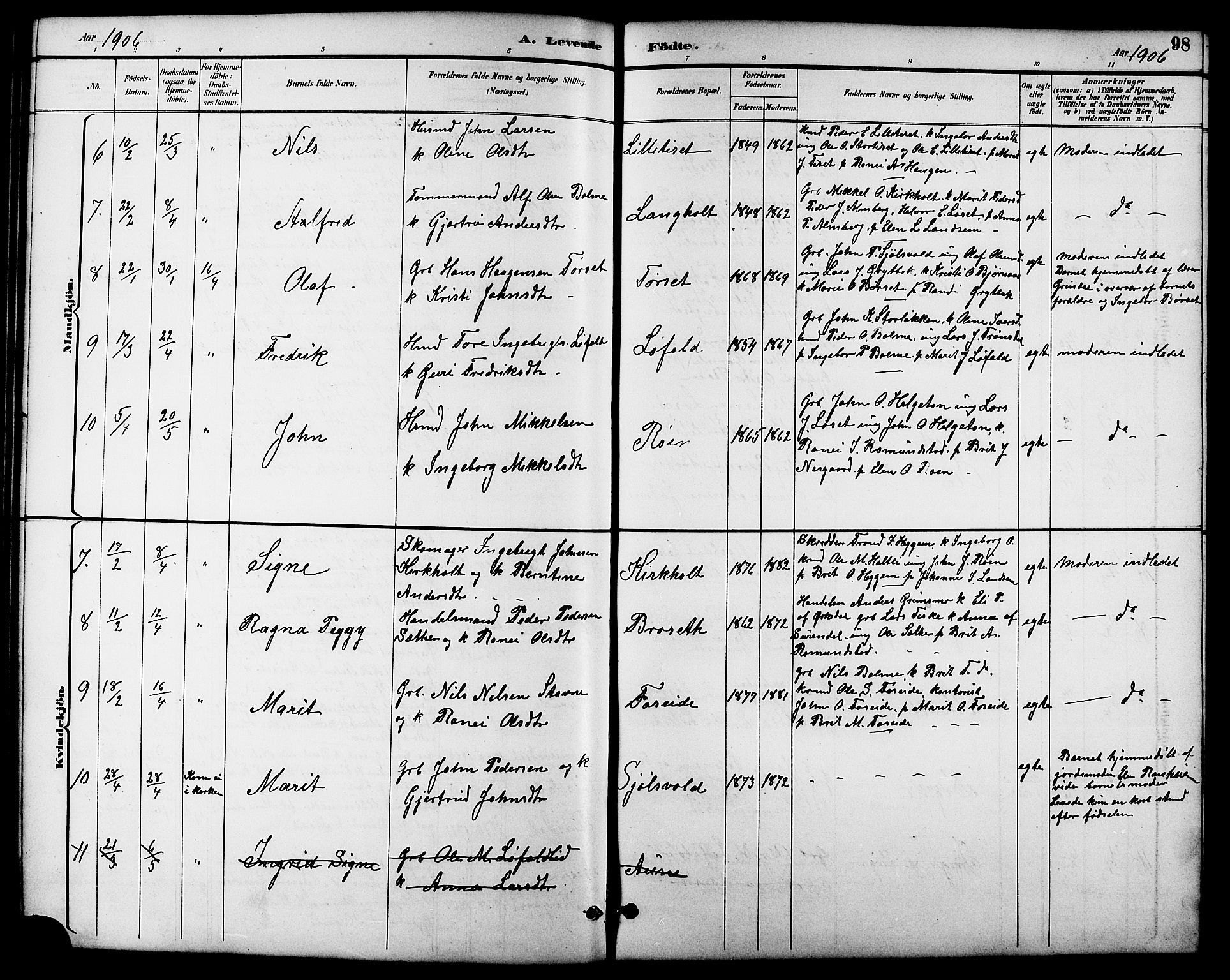 Ministerialprotokoller, klokkerbøker og fødselsregistre - Møre og Romsdal, SAT/A-1454/598/L1078: Parish register (copy) no. 598C03, 1892-1909, p. 98