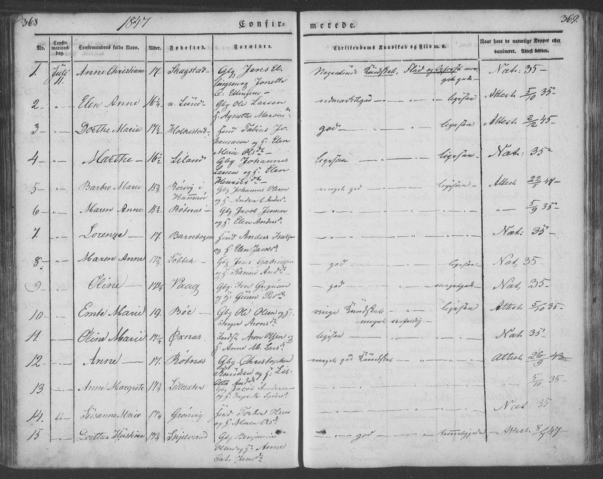 Ministerialprotokoller, klokkerbøker og fødselsregistre - Nordland, AV/SAT-A-1459/855/L0799: Parish register (official) no. 855A07, 1834-1852, p. 368-369