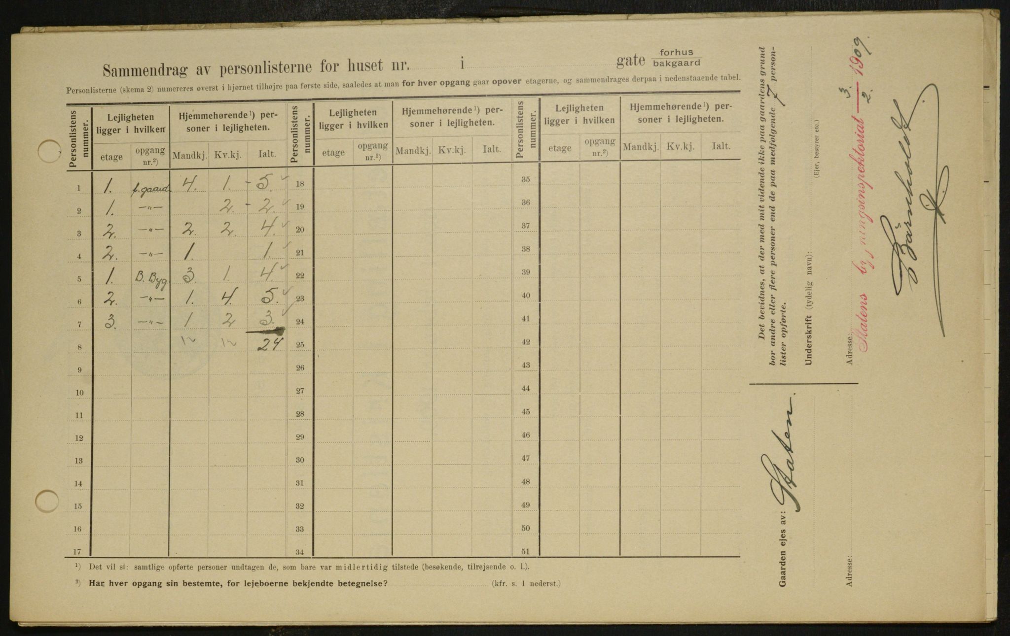 OBA, Municipal Census 1909 for Kristiania, 1909, p. 27445