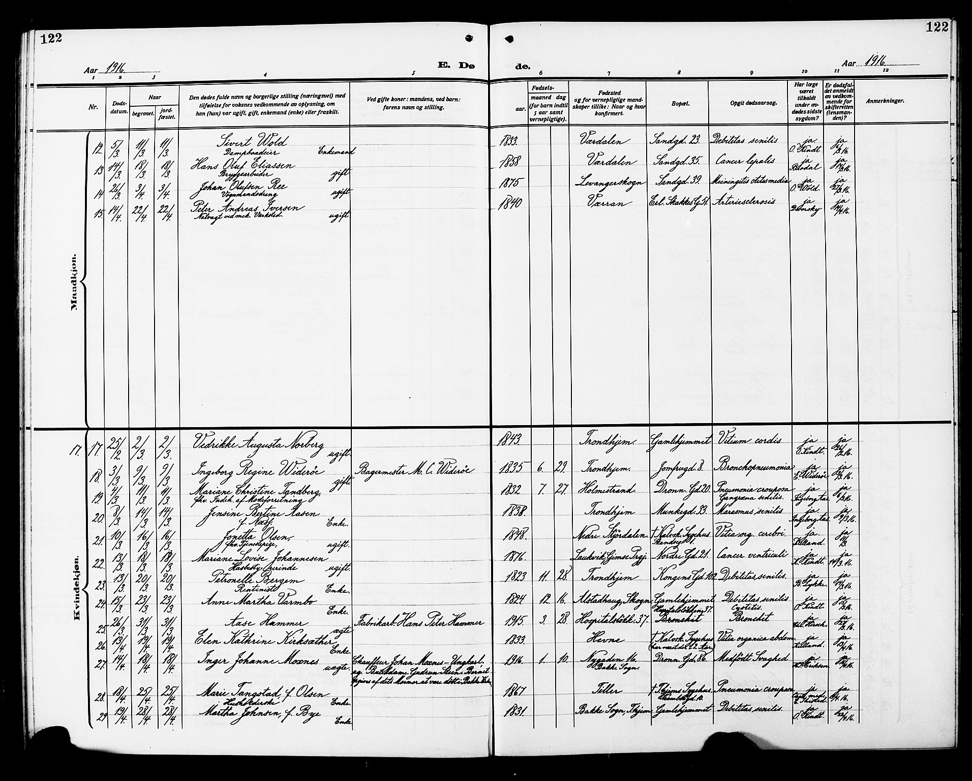 Ministerialprotokoller, klokkerbøker og fødselsregistre - Sør-Trøndelag, AV/SAT-A-1456/602/L0147: Parish register (copy) no. 602C15, 1911-1924, p. 122