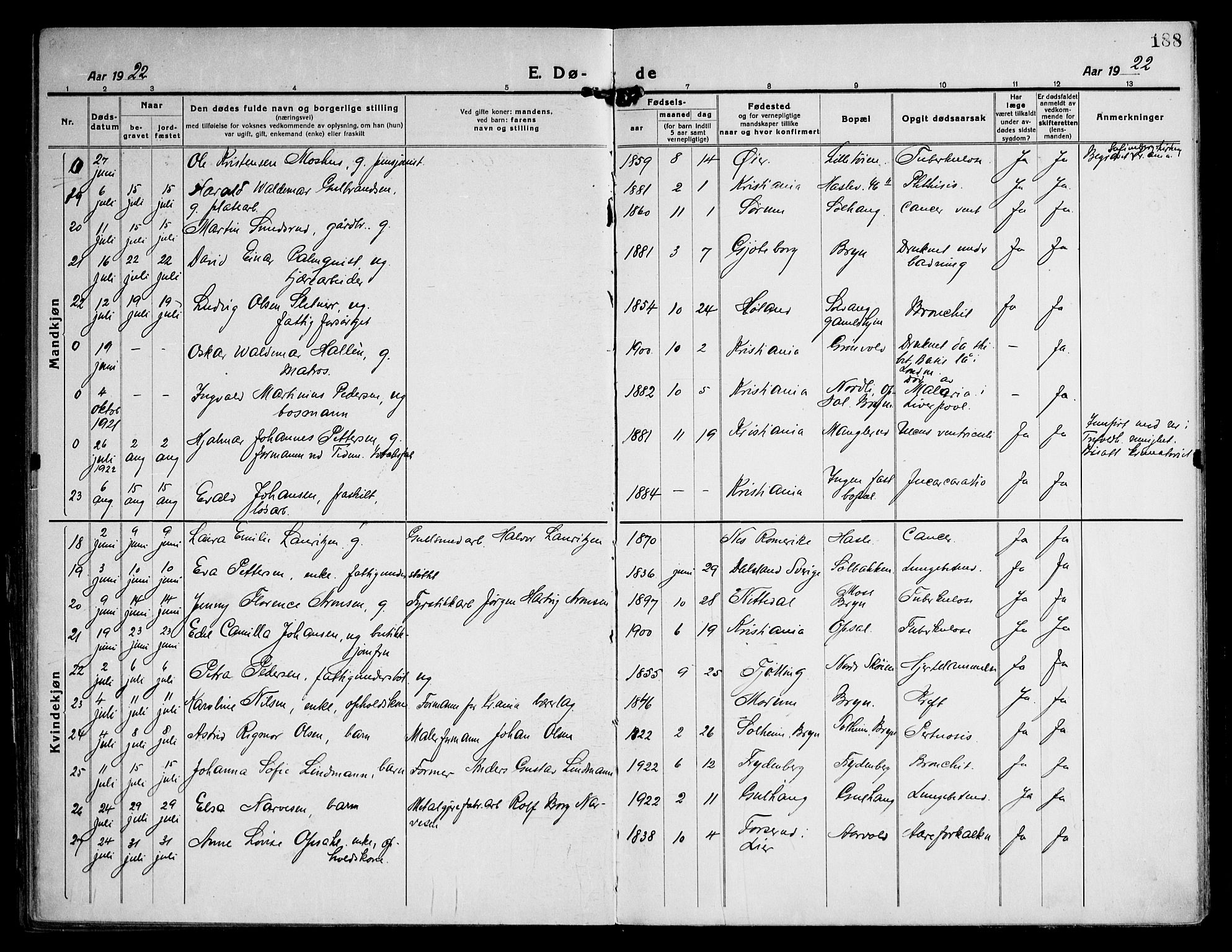 Østre Aker prestekontor Kirkebøker, SAO/A-10840/F/Fa/L0013: Parish register (official) no. I 13, 1918-1929, p. 188