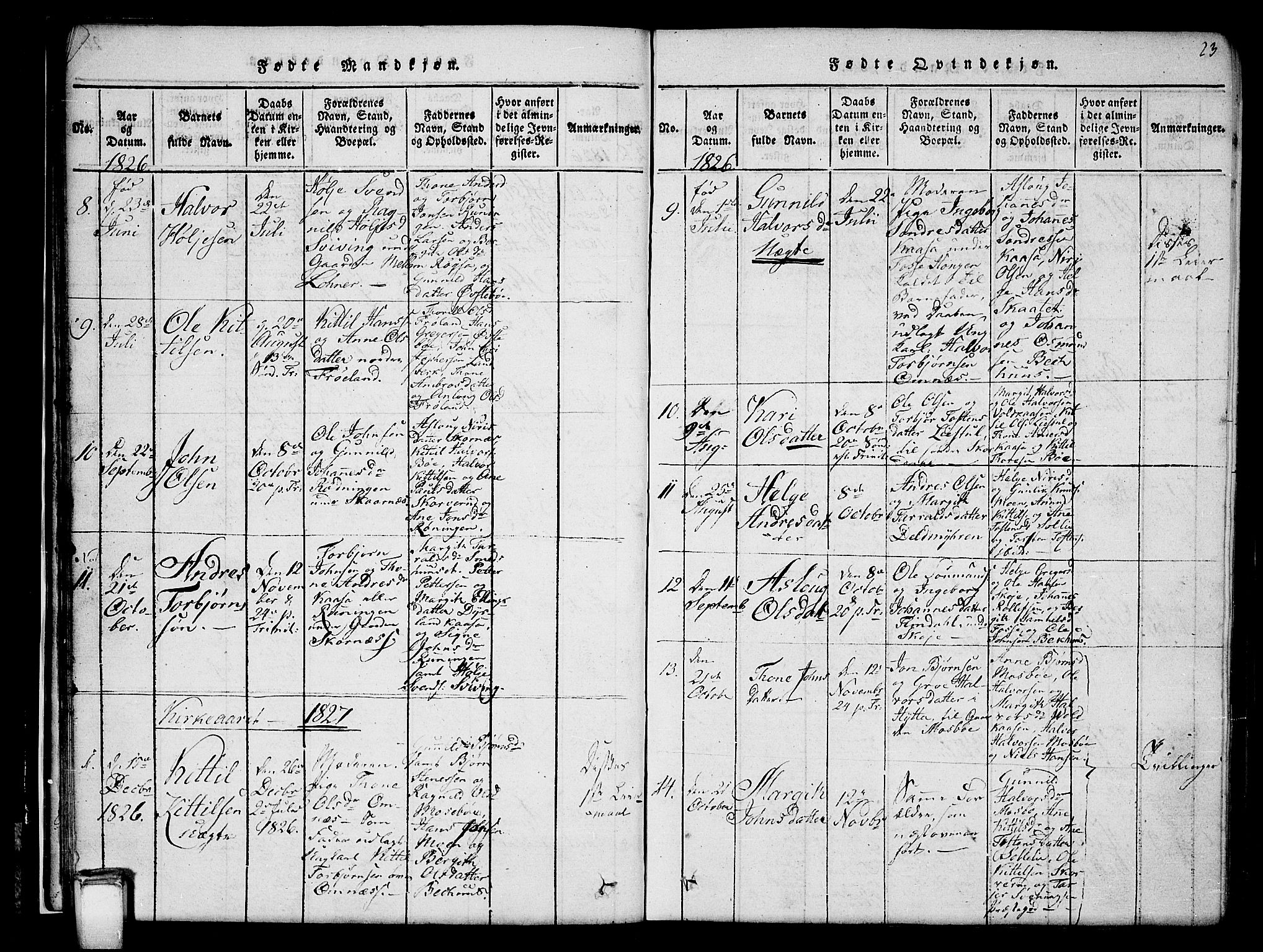 Hjartdal kirkebøker, SAKO/A-270/G/Gb/L0001: Parish register (copy) no. II 1, 1815-1842, p. 23