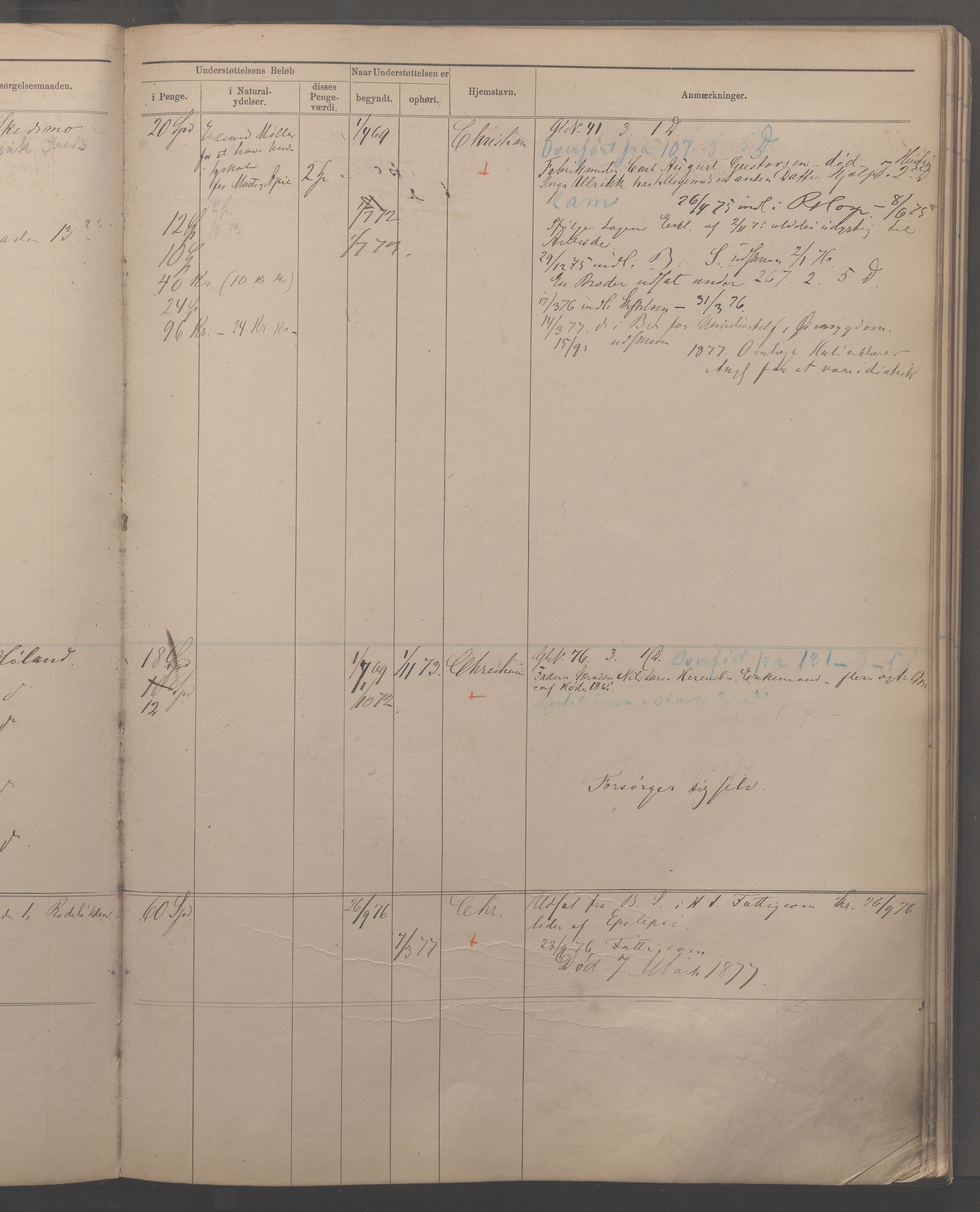 Fattigvesenet, OBA/A-20045/H/Hc/L0001: Manntallsprotokoll. Mnr. 1-394, 1865-1879, p. 334