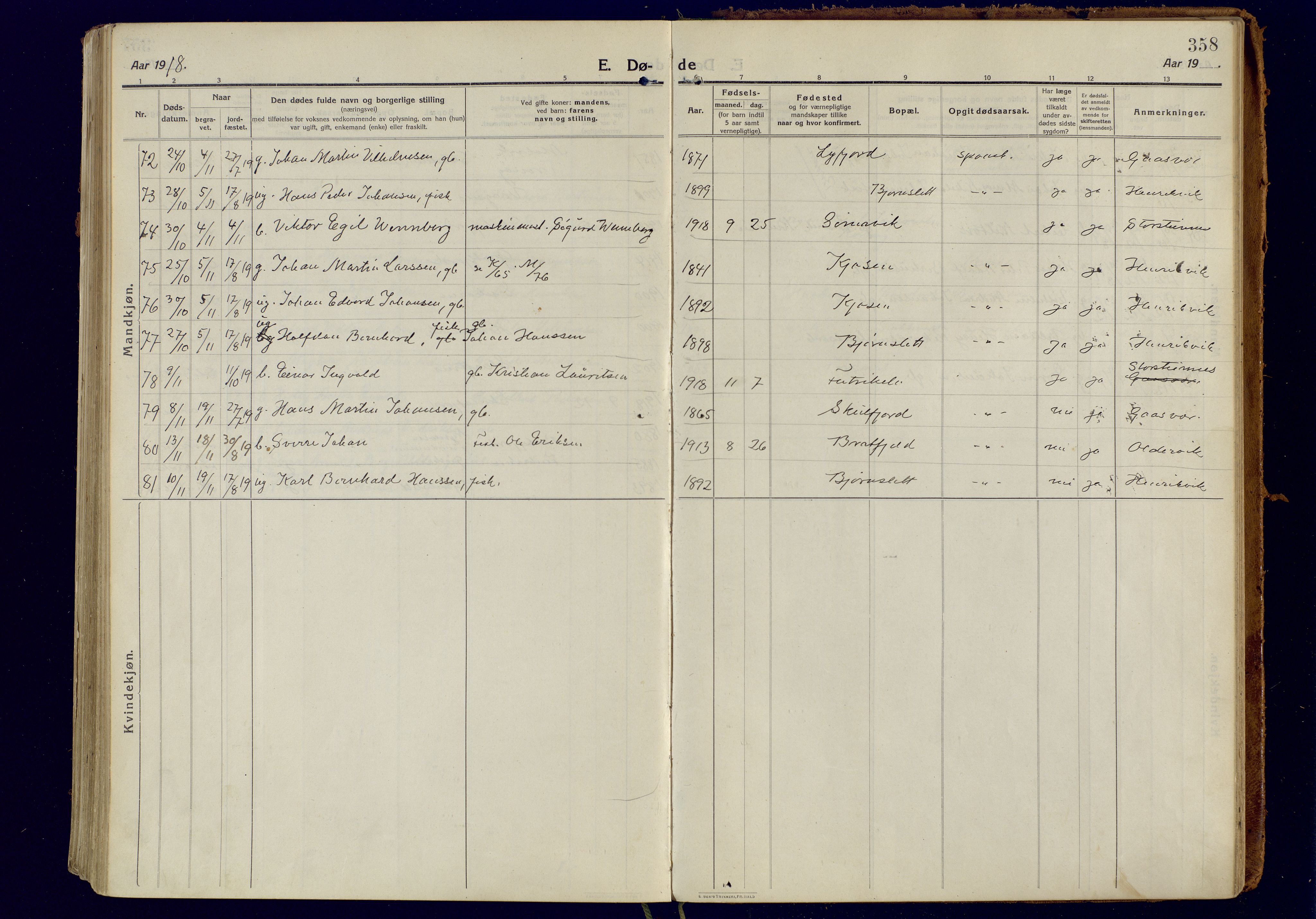 Tromsøysund sokneprestkontor, AV/SATØ-S-1304/G/Ga/L0008kirke: Parish register (official) no. 8, 1914-1922, p. 358